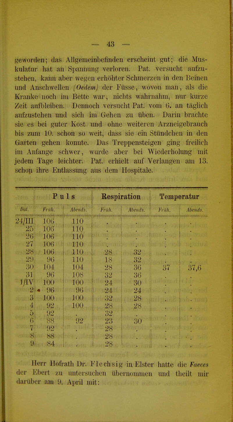 geworden; das Allgemeinbefinden erscheint gut; die Mus- kulatur hat an Spannung verloren. Pat. versucht aufzu- stehen, kaini aber wegen erhöhter Schmerzen in den Beinen und Anschwellen (Oedem) der Füsse, wovon man, als die Kranke noch im Bette war, nichts wahrnahm, nur kurze Zeit aufbleiben. Dennoch versucht Pat. vom G. an täglich aufzustehen und sich im Gehen zu üben. Darin brachte sie es bei guter Kost und ohne weiteren Arzneigebrauch bis zum 10. schon so weit, dass sie ein Stündchen in den Garten gehen konnte. Das Treppensteigen ging freiUch im Anfange schwer, wurde aber bei Wiederholung mit jedem Tage leichter. Pat. erhielt auf Verlangen am 13. schon ihre Entlassung aus dem Hospitale. Puls 1 ■ Respiration Temperatur _ Dat. i Früh. Abends. \ Früh. Abends. Früh. Abends. 24/111 106 110 ! 25 106 110 ' • 26 106 110 : 27 106 110 I 28 106 110 1 28 32 , 21) 96 110 18 32 30 104 104 28 36 i37 37,6 31i 9() 108 32 36 1/lV 100 100 24 30 2' 96 96 24 24 100 100 32 28 92 100 . 28 28 ö ()•;> () bS 92 ' 23 30 7 92 28 ■ 8 . 88 . 28 • ■ . ü 84 28 • Herr Hofrath Dr. Flechsig in Elster hatte die Faeces der Ebert zu untersuchen übernonnnen und theilt mir darüber am 9. April mit: