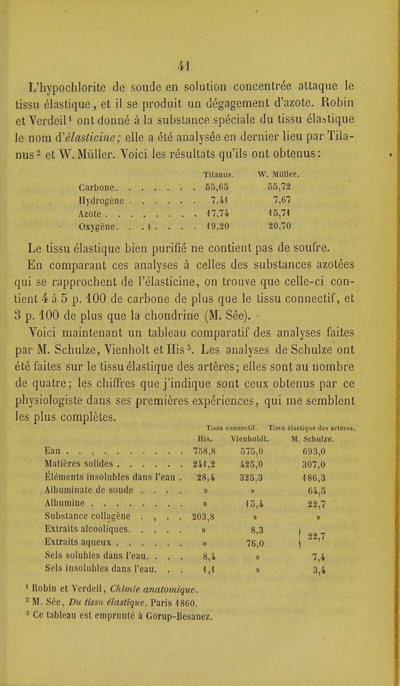 L'hypochlorite de soude en solution concentrée attaque le tissu élastique, et il se produit un dégagement d'azote. Robin et Verdeil* ont donné à la substance spéciale du tissu élabtique le nom à'élasticine ; elle a été analysée en dernier lieu par Tila- nus2 et W.MùUer. Voici les résultats qu'ils ont obtenus: Tilanus. W. Muller. Carbone 55,65 55,72 Hydrogène 7,41 7,67 Azote 17,74 15,71 Oxygène. . .t. . . . 19,20 20,70 Le lissu élastique bien purifié ne contient pas de soufre. En comparant ces analyses à celles des substances azotées qui se rapprochent de l'élasticine, on trouve que celle-ci con- tient 4 à 5 p. 100 de carbone de plus que le tissu connectif, et 3 p. 100 de plus que la chondrine (M. Sée). Voici maintenant un tableau comparatif des analyses faites par M. Schulze, Vienholt etHis^. Les analyses de Schulze ont été faites sur le tissu élastique des artères; elles sont au nombre de quatre; les chiffres que j'indique sont ceux obtenus par ce physiologiste dans ses premières expériences, qui me semblent les plus complètes. Tissu connectif. Tissu élastique des artères. His. Vicnholdt. M. Schulze. Eau 738,8 575,0 693,0 241,2 425,0 307,0 Éléments insolubles dans l'eau . 28,4 325,3 486,3 Aibuminate de soude .... » 64,5 » 13,4 22,7 Substance collagène . , . . 203,8 » » Extraits alcooliques Extraits aqueux 1) » 8,3 76,0 j 22,7 Sels solubles dans l'eau. . . . 8,4 » 7,4 Sels insolubles dans l'eau. . . 1,1 » 3,4 ' Robin et Verdeil, Chimie anatomique. - M. Sée, Du tissu élastique. Paris 1860. ' Ce tableau est emprunté à Gorup-Besanez.