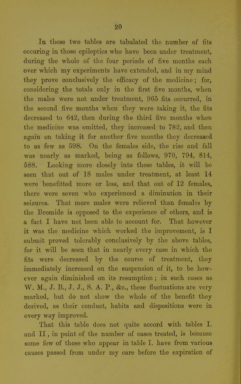 In these two tables are tabulated the number of fits occuring in those epileptics who have been under treatment, during the whole of the four periods of five months each over which my experiments have extended, and in my mind they prove conclusively the efficacy of the medicine; for, considering the totals only in the first five months, when the males were not under treatment, 965 fits occurred, in the second five months when they were taking it, the fits decreased to 642, then during the third five months when the medicine was omitted, they increased to 782, and then again on taking it for another five months they decreased to as few as 598. On the females side, the rise and fall was nearly as marked, being as follows, 970, 794, 814, 588. Looking more closely into these tables, it will bo seen that out of 18 males under treatment, at least 14 were benefitted more or less, and that out of 12 females, there were seven who experienced a diminution in their seizures. That more males were relieved than females by the Bromide is opposed to the experience of others, and is a fact I have not been able to account for. That however it vpas the medicine which worked the improvement, is I submit proved tolerably conclusively by the above tables, for it will be seen that in nearly every case in which the fits were decreased by the course of treatment, they immediately increased on the suspension of it, to be how- ever again diminished on its resumption; in such cases as W. M., J. B., J. J., S. A. P., &c., these fluctuations are very marked, but do not show the whole of the benefit they derived, as their conduct, habits and dispositions were in every way improved. That this table does not quite accord with tables I. and II, in point of the number of cases treated, is because some few of those who appear in table I. have from various causes passed from under my care before the expiration of