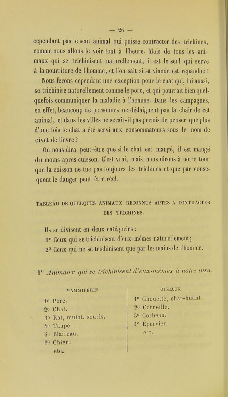 cependant pas ie seul animal qui puisse contracter des trichines, comme nous allons le voir tout à l'heure. Mais de tous les ani- maux qui se. trichinisent naturellement, il est le seul qui serve à la nourriture de l'homme, et l'on sait si sa viande est répandue ! Nous ferons cependant une exception pour le chat qui, lui aussi, se trichinise naturellement comme le porc, et qui pourrait bien quel- quefois communiquer la maladie à l'homme. Dans les campagnes, en effet, beaucoup de personnes ne dédaignent pas la chair de cet animal, et dans les villes ne serait-il pas permis de penser que plus d'une fois le chat a été servi aux consommateurs sous le nom de civet de lièvre? On nous dira peut-être que si le chat est mangé, il est mangé du moins après cuisson. C'est vrai, mais nous dirons à notre tour que la cuisson ne tue pas toujours les trichines et que par consé- quent le danger peut être réel. TABLEAU DE QUELQUES ANIMAUX RECONNUS APTES A CONTRACTER DES TRICHINES. Ils se divisent en deux catégories : 1° Ceux qui se trichinisent d'eux-mêmes naturellement; 2° Ceux qui ne se trichinisent que par les mains de l'homme. 1° Animaux qui se trichinisent d'eux-mêmes à noire insu. MAMMIFÈRES lo Porc. 2o Chat. 3o Rat, mulot, souris. 4o Taupe. 5o Blaireau. ii Chien, elc. OISEAUX. 1° Chouette, chat-huanl. 2° Corneille. 3° Corbeau. 4° Épervier. etc.