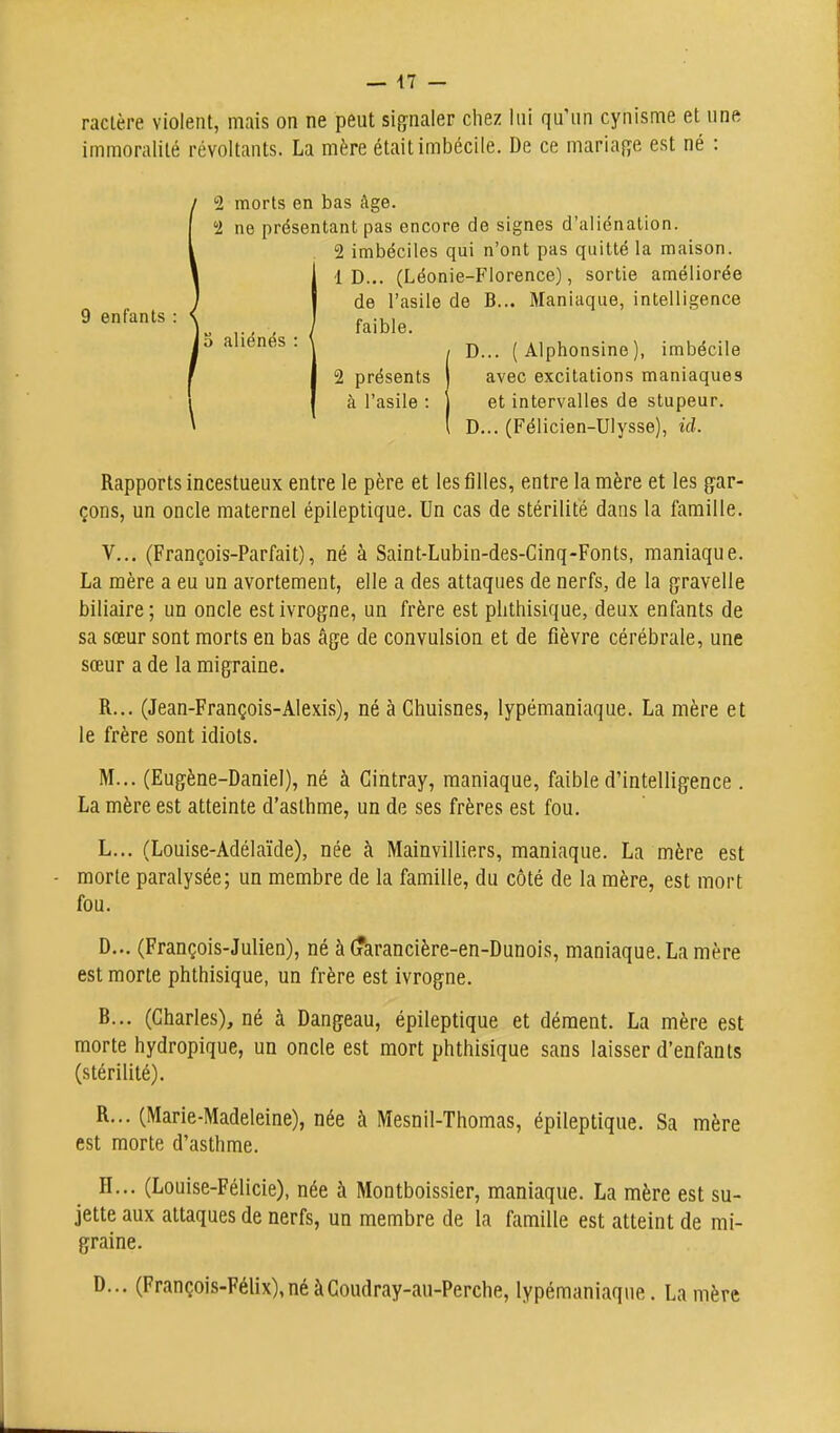 — 47 — ractère violent, mais on ne peut sif^naler chez lui qu'un cynisme et une immoralité révoltants. La mère était imbécile. De ce mariafifc est né : bas âge. itant pas encore de signes d'aliénation. 2 imbéciles qui n'ont pas quitté la maison. 1 D... (Léonie-Florence), sortie améliorée de l'asile de B... Maniaque, intelligence faible. iD... ( Alphonsine ), imbécile avec excitations maniaques et intervalles de stupeur. D... (Félicien-Ulysse), id. Rapports incestueux entre le père et les filles, entre la mère et les gar- çons, un oncle maternel épileptique. Un cas de stérilité dans la famille. V... (François-Parfait), né à Saint-Lubin-des-Cinq-Fonts, maniaque. La mère a eu un avortement, elle a des attaques de nerfs, de la gravelle biliaire; un oncle est ivrogne, un frère est plithisique, deux enfants de sa sœur sont morts en bas âge de convulsion et de fièvre cérébrale, une sœur a de la migraine. le frère sont idiots. M... (Eugène-Daniel), né à Cintray, maniaque, faible d'intelligence . La mère est atteinte d'asthme, un de ses frères est fou. - morte paralysée; un membre de la famille, du côté de la mère, est mort fou. D... (François-Julien), né à (?arancière-en-Dunois, maniaque. La mère est morte phthisique, un frère est ivrogne. B... (Charles), né à Dangeau, épileptique et dément. La mère est morte hydropique, un oncle est mort phthisique sans laisser d'enfants (stérilité). R... (Marie-Madeleine), née à Mesnil-Thomas, épileptique. Sa mère est morte d'asthme. H... (Louise-Félicie), née à Montboissier, maniaque. La mère est su- jette aux attaques de nerfs, un membre de la famille est atteint de mi- graine. D... (François-Félix), né à Goudray-an-Perche, lypémaniaque. La mère 9 enfants :