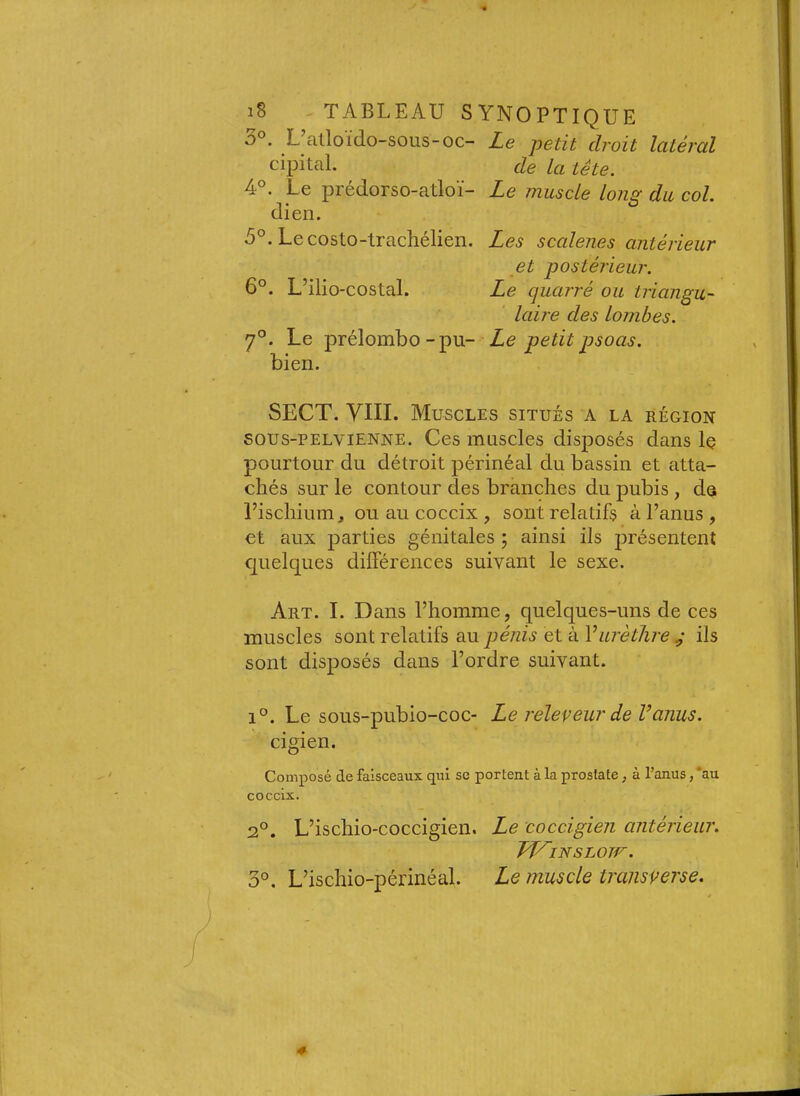 3°. L’alloïdo-sous-oc- Le petit droit latéral cipital. de la tête. 4°. Le prédorso-atloï- Le muscle Ions; du col. dien. 3°. Lecosto-trachélien. Les scalenes antérieur et postérieur. 6°. L’ilio-costal. Le quarré ou triangu- laire des lombes. 7°. Le prélombo-pu- Le petit psoas. bien. SECT. VIII. Muscles situés a la région SOUS-PELVIENNE. Ces muscles disposés dans 1q pourtour du détroit périnéal du bassin et atta- chés sur le contour des branches du pubis, du l’ischium, ou au coccix , sont relatifs à l’anus, et aux parties génitales ; ainsi ils présentent cpielques différences suivant le sexe. t Art. I. Dans l’homme, quelques-uns de ces muscles sont relatifs au pénis et à Vurèthre ^ ils sont disposés dans l’ordre suivant. 1°. Le sous-pubio-coc- Le releveur de l’anus. cigien. Composé de faisceaux qui se portent à la prostate, à l’anus ,*au coccix. 2°. L’ischio-coccigien. Le coccigien antérieur. WlNSLOW'^. 3°, L’ischio-périnéal. Le muscle transverse.
