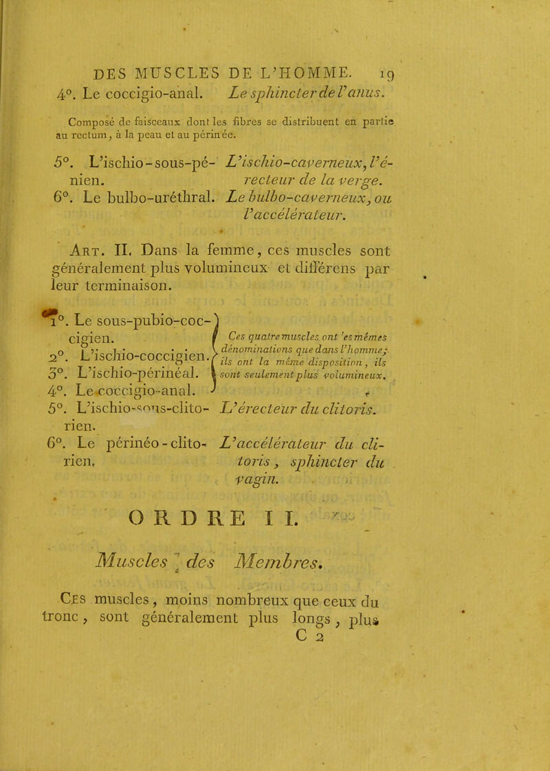 4°. Le coccigio-ahal. Le sphincter de Vanus. Composé de faisceaux dont les fibres se distribuent en partie au rectum, à la peau et au périnée. 5°. L’iscliio-sous-pé- L’isc7iio-cavemeux,l’é- nien. recteur de la verge. 6®. Le bulbo-uréthral. Le huïbo-caverneux, ou l’accélérateur. Art. il Dans la femme, ces muscles sont généralement plus volumineux et différens par leur terminaison. 1°. Le sous-pubio-coc- cigien, 2°. L’iscliio-coccigien. O®. L’ischio-périnéal. I 4°. Le^.occigio-anal. • 5°. L’ischio-'^'^us-clito- rien. 6®. Le iDérinéo - clito- rien. Ce.s qualremusclen ont ’esmémes dénominations que dans l’homme; ils ont la même disposition, ils sont seulement plus volumineux. r L’érecteur du clitoris. L’accélérateur du cli- toris y sphincter du vagin. O R D R E I I. Muscles [ des Membres, l Ces muscles, moins nombreux que ceux du tronc, sont généralement plus longs, plus C 2