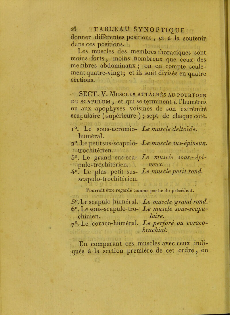 donner différentes positions , et à la soutenir dans ces positions. Les muscles des membres thoraciques sont moins forts , moins nombreux que ceux des membres abdominaux ; on en compte seule- ment quatre-vingt; et ils sont divisés en quatre sections. ' • t • SECT. V. Muscles attachés au pourtour DU SCAPULUM , et qui se terminent à l’humérus ou aux apophyses voisines de son extrémité scapulaire ( supérieure ) ; sept de chaque côté. f 1°. Le sous-acromio- Le muscle deltoïde. huméral. 2®. Lepetitsus-scapulo- Le muscle sus-épineux. ' trochitérien. > ► , 5°. Le grand sus-sca- Le muscle sous - épi- ' pulo-trochitérien. • neux'. t 4®. Le plus petit sus- Le muscle petit rond. scapuîo-trochitérien. Pourroit être regardé comme partie du précédent. 5®.Le scapulo-huméral. Le muscle 'grand rond. 6®. Le sous-scapulo-tro- Le muscle sous-scapu- chinien. ’ luire. 7®. Le coraco-huméral. Le perforé ou coraco- , brachial. En comparant ces muscles avec ceux indi- qués à la section première de cet ordre, on
