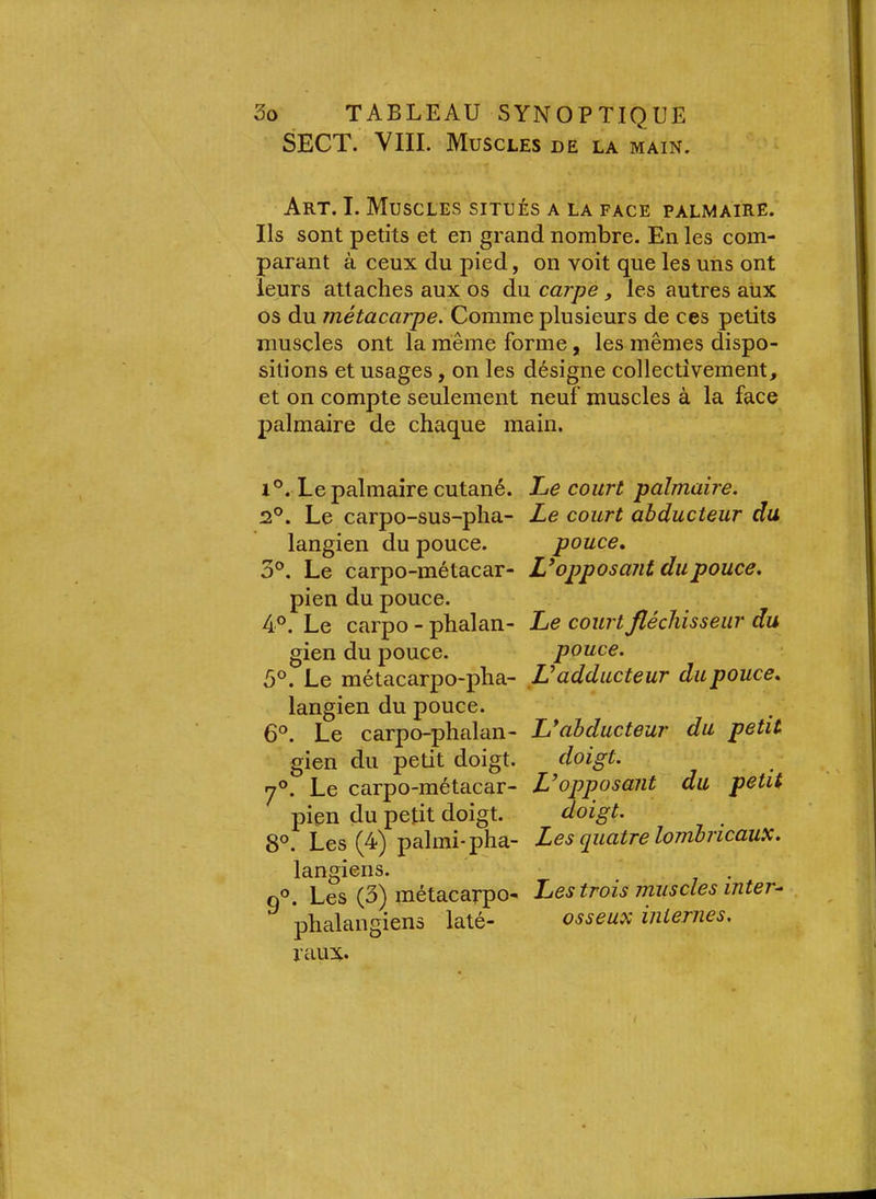 SECT. VIII. Muscles de la main. Art. I. Muscles situés a la face palmaire. Ils sont petits et en grand nombre. En les com- parant à ceux du pied, on voit que les uns ont leurs attaches aux os du carpe, les autres aux os du métacarpe. Comme plusieurs de ces petits muscles ont la même forme, les mêmes dispo- sitions et usages, on les désigne collectivement, et on compte seulement neuf muscles à la face palmaire de chaque main. 1®. Le palmaire cutané. Le court palmaire. 2®. Le carpo-sus-pha- Le court abducteur du langien du pouce. pouce, 3°. Le carpo-inétacar- L* opposant du pouce, pien du pouce. 4°. Le carpo - phalan- Le court fléchisseur du gien du pouce. pouce. 5®. Le métacarpo-pha- L adducteur du pouce, langien du pouce. 6°. Le carpo-phalan- L*abducteur du petit gien du petit doigt. doigt. 7°. Le carpo-métacar- L’opposant du petit pien du petit doigt. aoigt. 8°. Les (4) palmi-pha- Les quatre lombricaux, langiens. qO. Les (3) métacarpo- Les trois muscles inter^ . phalangiens laté- osseux internes, rauN.
