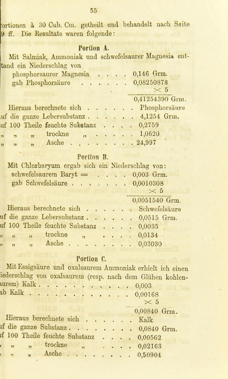 ortionen ä 30 Cub. Cm. getheilt und behandelt nach Seite 9 ff. Die .Resultate waren folgende: Portion A. Mit Salmiak, Ammoniak und schwefelsaurer Magnesia ent- tand ein Niederschlag von phosphorsaurer Magnesia . . . . 0,146 Grm. gab Phosphorsäure 0,08250878 X 5 0,41254390 Grm. Hieraus berechnete sich Phosphorsäure ,uf die ganze Lebersubstanz 4,1254 Grm. uf 100 Theile feuchte Substanz .... 0,2759 „ „ „ trockne „ ...... 1,0620 „ „ „ Asche . 24,997 Portion B. Mit Chlorbaryum ergab sich ein Niederschlag von: schwefelsaurem Baryt == .... 0,003 Grm. gab Schwefelsäure 0,0010308 X 5 0,0051540 Grm. Hieraus berechnete sich \ Schwefelsäure uf die ganze Lebersubstanz 0,0515 Grm. uf 100 Theile feuchte Substanz .... 0,0035 trockne „ .... 0,0134 Asche 0,03030 , Portion C. Mit Essigsäure und oxalsaurem Ammoniak erhielt ich einen iederschlag von oxalsaurem (resp. nach dem Glühen kohlen- lurem) Kalk 0,003 ab Kalk 0,00168 X 5 0,00840 Grm. Hieraus berechnete sich Kalk lf die ganze Substanz 0,0840 Grm. if 100 Theile feuchte Substanz .... 0,00562 trockne „ .... 0,02163 » Asche 0,50904