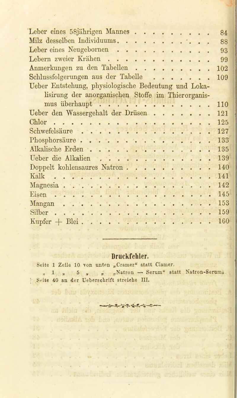 Leber- eines 58jährigen Mannes 84 Milz desselben Individuums ... 88 Leber eines Neugebomen 93 Lebern zweier Krähen 99 Anmerkungen zu den Tabellen 102 Schlussfolgerungen aus der Tabelle 109 Ueber Entstehung, physiologische Bedeutung und Loka- lisirung der anorganischen Stoffe im Thier Organis- mus überhaupt 110 Ueber den Wassergehalt der Drüsen 121 Chlor 125 Schwefelsäure 127 Phosphorsäure 133 Alkalische Erden 135 Ueber die Alkalien . . 139 Doppelt kohlensaures Natron 140 Kalk 141 Magnesia 142 Eisen 145 Mangan 153 Silber 159 Kupfer + Blei 160 Druckfehler. Seite 1 Zeile 10 von unton „Cranier statt Clamer. „ 1 „ 5 „ „ „Natron — Serum statt Natron-Serum» !• Seite 40 an der Ueberschrift streiche III.