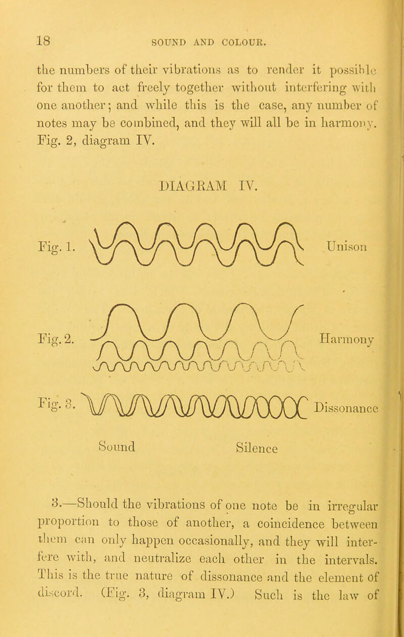 the numbers of their vibrations as to render it possihlL-. for them to act freely together without interfering with one another; and while this is the case, any number of notes may be combined, and they will all be in hai-mony. Fig. 2, diagram IV. DIAGRAM IV. oe Sound Silence 8.—Should the vibrations of one note be in irreirular Ijroportion to those of another, a coincidence between ihem can only happen occasionally, and they will inter- fere with, and neutralize each other in the intervals. This is the true nature of dissonance and the element of discord. (Fig. 3, diagram IV.) Such is the law of