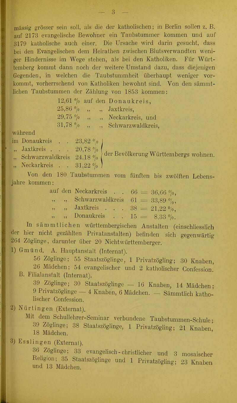 mässig grösser sein soll, als die der katliolischen; in Berlin sollen z. B. auf 2173 evangelische Bewohner ein Taubstummer kommen und auf 3179 katholische auch einer. Die Ursache wird darin gesucht, dass bei den Evangelischen dem Heirathen zwischen Blutsverwandten weni- ger Hindernisse im Wege stehen, als bei den Katholiken. Für Würt- temberg kommt dann noch der weitere Umstand dazu, dass diejenigen Gegenden, in welchen die Taubstummheit überhaupt weniger vor- kommt, vorherrschend von Katholiken bewohnt sind. Von den sämmt- lichen Taubstummen der Zählung von 1858 kommen: 12,61 ^/o auf den Donau kreis, 25,86 °/o ,, „ Jaxtkreis, 29,75 /o „ „ Neckarkreis, und Schwarzwaldkreis, 31,78 > der Bevölkerung Württembergs wohnen. 36,66 >, 33,89 /o, 21,22 o/o, 8,33 o/o. Anstalten (einschliesslich während im Donaukreis . . 23,82 »Jo „ Jaxtkreis . . . 20,78 > ,, Schwarzwaldkreis 24,18 /o „ Neckarkreis . . 31,22 /o Von den 180 Taubstummen vom fünften bis zwölften Lebens- jahre kommen: auf den Neckarkreis . . 66 ,, „ Schwarzwaldkreis 61 „ „ Jaxtkreis ... 38 „ ,, Donaukreis . . 15 In sämmtlichen württembergischen der hier nicht gezählten Privatanstalten) befinden sich gegenwärtig 264 Zöglinge, darunter über 20 Nichtwürttemberger. 1) Gmünd. A. Hauptanstalt (Internat). 56 Zöglinge; 55 Staatszöglinge, 1 Privatzögling; 30 Knaben, 26 Mädchen; 54 evangelischer und 2 katholischer Gonfession' ß. Filialanstalt (Internat). 39 Zöglinge; 30 Staatszöglinge — 16 Knaben, 14 Mädchen; 9 Privatzöglinge — 4 Knaben, 6 Mädchen. — Sämmtlich katho- lischer Gonfession. 2) Nürtingen (Externat). Mit dem Schullehrer-Seminar verbundene Taubstummen-Schule- 39 Zöglinge; 38 Staatszöglinge, 1 Privatzögling; 21 Knaben' 18 Mädchen. ' 3) Esslingen (Externa!). 36 Zöglinge; 33 evangelisch - christlicher und 3 mosaischer ^ri^? Staatszöglinge und 1 Privatzögling; 23 Knaben una 13 Mädchen.