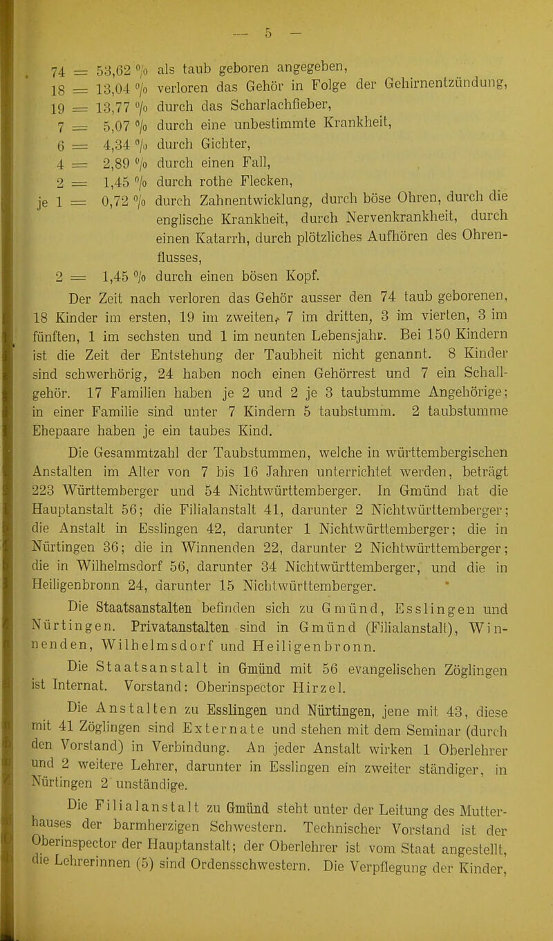 74 = 53,62 > als taub geboren angegeben, 18 = 13,04 > verloren das Gehör in Folge der Gehirnentzündung, 19 = 13,77 /o durch das Scharlachfieber, 7 = 5,07 /o durch eine unbestimmte Krankheit, 6 = 4,34 > durch Gichter, 4 = 2,89 /o durch einen Fall, 2 = 1,45 /o durch rothe Flecken, je 1 = 0,72 > durch Zahnentwicklung, durch böse Ohren, durch die englische Krankheit, durch Nervenkrankheit, durch einen Katarrh, durch plötzliches Aufhören des Ohren- flusses, 2 = 1,45 % durch einen bösen Kopf. Der Zeit nach verloren das Gehör ausser den 74 taub geborenen, 18 Kinder im ersten, 19 im zweiten,^ 7 im dritten, 8 im vierten, 3 im fünften, 1 im sechsten und 1 im neunten Lebensjahv. Bei 150 Kindern ist die Zeit der Entstehung der Taubheit nicht genannt. 8 Kinder sind schwerhörig, 24 haben noch einen Gehörrest und 7 ein Schall- gehör. 17 Familien haben je 2 und 2 je 3 taubstumme Angehörige; in einer Familie sind unter 7 Kindern 5 taubstumm. 2 taubstumme Ehepaare haben je ein taubes Kind. Die Gesammtzahl der Taubstummen, welche in württembergischen Anstalten im Alter von 7 bis 16 Jahren unterrichtet werden, beträgt 223 Württemberger und 54 Nichtwürttemberger. In Gmünd hat die Hauptanstalt 56; die Filialanstalt 41, darunter 2 Nichtwürttemberger; die Anstalt in Esslingen 42, darunter 1 Nichtwürttemberger; die in Nürtingen 36; die in Winnenden 22, darunter 2 Nichtwürttemberger; die in Wilhelmsdorf 56, darunter 34 Nichtwürttemberger, und die in Heiligenbronn 24, darunter 15 Nichtwürttemberger. Die Staatsanstalten befinden sich zu Gmünd, Esslingen und Nürtingen. Privatanstalten sind in Gmünd (Filialanstalt), Win- nenden, Wilhelmsdorf und Heiligenbronn. Die Staatsanstalt in Grmünd mit 56 evangelischen Zöglingen ist Internat. Vorstand: Oberinspector Hirzel. Die Anstalten zu Esslingen und Nürtingen, jene mit 43, diese mit 41 Zöglingen sind Externate und stehen mit dem Seminar (durch den Vorstand) in Verbindung. An jeder Anstalt wirken 1 Oberlehrer und 2 weitere Lehrer, darunter in Esslingen ein zweiter ständiger, in Nürtingen 2 unständige. Die Filialanstalt zu Grmünd steht unter der Leitung des Mutter- hauses der barmherzigen Schwestern. Technischer Vorstand ist der Oberinspector der Hauptanstalt; der Oberlehrer ist vom Staat angestellt,