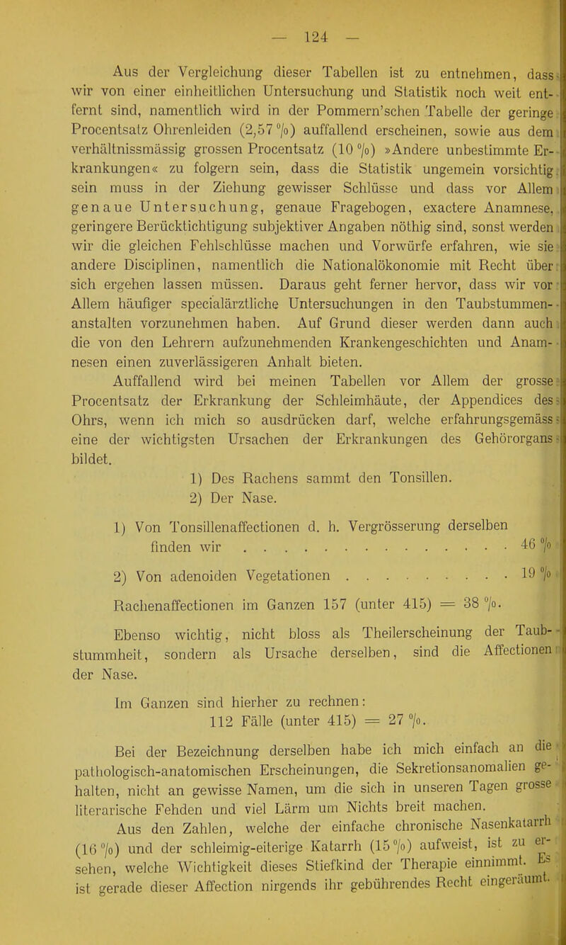 Aus der Vergleichung dieser Tabellen ist zu entnehmen, dassä wir von einer einheitlichen Untersuchung und Statistik noch weit ent-- fernt sind, namentlich wird in der Pommern'schen Tabelle der geringe: Procentsatz Ohrenleiden (2,577o) auffallend erscheinen, sowie aus demi verhältnissmässig grossen Procentsatz (10 /o) »Andere unbestimmte Er-- krankungen« zu folgern sein, dass die Statistik ungemein vorsichtig, sein muss in der Ziehung gewisser Schlüsse und dass vor Allem i genaue Untersuchung, genaue Fragebogen, exactere Anamnese, geringere Berücktichtigung subjektiver Angaben nöthig sind, sonst werden i wir die gleichen Fehlschlüsse machen und Vorwürfe erfahren, wie sie:' andere Disciplinen, namentlich die Nationalökonomie mit Recht über: sich ergehen lassen müssen. Daraus geht ferner hervor, dass wir vor: Allem häufiger specialärztliche Untersuchungen in den Taubstummen-' anstalten vorzunehmen haben. Auf Grund dieser werden dann auchi die von den Lehrern aufzunehmenden Krankengeschichten und Anam- • nesen einen zuverlässigeren Anhalt bieten. Auffallend wird bei meinen Tabellen vor Allem der grosse? Procentsatz der Erkrankung der Schleimhäute, der Appendices des- Ohrs, wenn ich mich so ausdrücken darf, welche erfahrungsgemäss; eine der wichtigsten Ursachen der Erkrankungen des Gehörorgans- bildet. 1) Des Rachens sammt den Tonsillen. 2) Der Nase. 1) Von Tonsillenaffectionen d. h, Vergrösserung derselben fmden wir 46 /o 2) Von adenoiden Vegetationen 19 /o Rachenaffectionen im Ganzen 157 (unter 415) = 38 jo. Ebenso wichtig, nicht bloss als Theilerscheinung der Taub- stummheit, sondern als Ursache derselben, sind die Affectionen der Nase. Im Ganzen sind hierher zu rechnen: 112 Fälle (unter 415) = 27 >. Bei der Bezeichnung derselben habe ich mich einfach an die <; patiiologisch-anatomischen Erscheinungen, die Sekretionsanomalien ge--^ halten, nicht an gewisse Namen, um die sich in unseren Tagen grosse literarische Fehden und viel Lärm um Nichts breit machen. Aus den Zahlen, welche der einfache chronische Nasenkatarrh (16 7o) und der schleimig-eiterige Katarrh (15» aufweist, ist zu er- sehen, welche Wichtigkeit dieses Stiefkind der Therapie einnimmt. Es ist gerade dieser Affection nirgends ihr gebührendes Recht eingeräumt