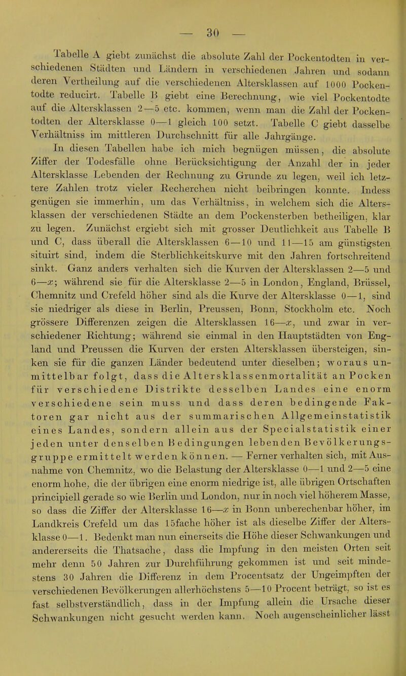 Tabelle A giebt zunächst die absolute Zahl der Pockentodteu m ver- schiedeneu Städten und Ländern in verschiedeneu Jahren und sodann deren Vertheiluug auf die verschiedenen Altersklassen auf 1000 Pocken- todte reducirt. Tabelle B giebt eine Berechnung, wie viel Pockentodte auf die Altersklassen 2—5 etc. kommen, wenn man die Zahl der Pocken- todteu der Altersklasse 0—1 gleich 100 setzt. Tabelle C giebt dasselbe Verhältniss im mittleren Durchschnitt für alle Jahrgänge. In diesen Tabellen habe ich mich begnügen müssen, die absolute Ziffer der Todesfälle ohne Berücksichtigung der Anzahl der in jeder Altersklasse Lebenden der Eechnung zu Grunde zu legen, weil ich letz- tere Zahlen trotz vieler Recherchen nicht beibringen konnte. Indess genügen sie immerhin, um das Verhältniss, in welchem sich die Alters- klassen der verschiedenen Städte an dem Pockensterben betheiligen, klar zu legen. Zunächst ergiebt sich mit grosser Deuthchkeit aus Tabelle B und C, dass überall die Altersklassen 6 —10 und 11—15 am günstigsten situirt sind, indem die Sterblichkeitskurve mit den Jahren fortschreitend sinkt. Ganz anders verhalten sich die Kurven der Altersklassen 2—5 und 6—x; während sie für die Altersklasse 2—5 in London, England, Brüssel, Chemnitz und Crefeld höher sind als die Kurve der Altersklasse 0—1, sind sie niedriger als diese in Berlin, Preussen, Bonn, Stockholm etc. Noch grössere Differenzen zeigen die Altersklassen 16—.r, und zwar in ver- schiedener Richtung; während sie einmal in den Hauptstädten von Eng- land und Preussen die Kurven der ersten Altersklassen übersteigen, sm- ken sie für die ganzen Länder bedeutend unter dieselben; woraus un- mittelbar folgt, dass die Altersklassenmortalität an Pocken für verschiedene Distrikte desselben Landes eine enorm verschiedene sein muss und dass deren bedingeirde Fak- toren gar nicht aus der summarischen Allgemeinstatistik eines Landes, sondern allein aus der Specialstatistik einer jeden unter denselben B edingungen lebenden Bevölkerungs- gruppe ermittelt werden können. — Ferner verhalten sich, mit Aus- nahme von Chemnitz, wo die Belastung der Altersklasse 0—1 und 2—5 eine enorm hohc; die der übrigen eine enorm niedrige ist, alle übrigen Ortschaften principiell gerade so wie Berlin und London, nur in noch viel höherem Masse, so dass die Ziffer der Altersklasse 16—x in Bonn unberechenbar höher, im Landkreis Crefeld um das 15fache höher ist als dieselbe Ziffer der Alters- klasse 0—1. Bedenkt man nun einerseits die Höhe dieser Schwankungen und andererseits die Thatsache, dass die Impfung in den meisten Orten seit mehr denn 50 Jahren zur Durchführung gekommen ist und seit minde- stens 30 Jahren die Differenz in dem Procentsatz der Ungeimpften der verschiedenen Bevölkerungen allerhöchstens 5—10 Procent beti-ägt, so ist es fast selbstverständlich, dass in der Impfung allein die Ursache dieser Schwankungen nicht gesucht werden kann. Noch augenscheinlicher lässt