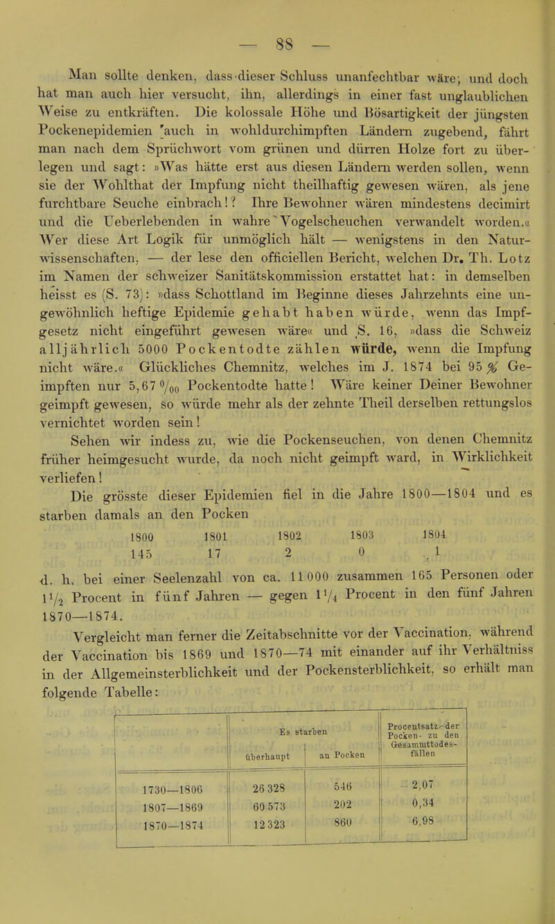 Man sollte denken, dass dieser Schluss unanfechtbar wäre; und doch hat man auch hier versucht, ihn, allerdings in einer fast unglaublichen Weise zu entkräften. Die kolossale Höhe und Bösartigkeit der jüngsten Pockenepidemien 'auch in wohldurchimpften Ländern zugebend, fährt man nach dem Sprüchwort vom grünen und dürren Holze fort zu über- legen und sagt: »Was hätte erst aus diesen Ländern werden sollen, wenn sie der Wohlthat der Impfung nicht theilhaftig gewesen Avären, als jene furchtbare Seuche einbrach! ? Ihre Bewohner wären mindestens decimirt und die Ueberlebenden in wahre Vogelscheuchen verwandelt worden.« AVer diese Art Logik für unmöglich hält — wenigstens in den Natur- wissenschaften, — der lese den officiellen Bericht, welchen Dr. Th. Lötz im Namen der sclweizer Sanitätskommission erstattet hat: in demselben heisst es (S. 73); »dass Schottland im Beginne dieses Jahrzehnts eine un- gew^öhnlich heftige Epidemie gehabt haben würde, wenn das Impf- gesetz nicht eingeführt gewesen w'äre« und _S. 16, »dass die Schweiz alljährlich 5000 Pockentodte zählen würde, wenn die Impfung nicht w^äre.« Glückliches Chemnitz, welches im J. 1874 bei 95 % Ge- impften nur 5,670/00 Pockentodte hatte! Wäre keiner Deiner Bewohner geimpft gewesen, so w^irde mehr als der zehnte Theil derselben rettungslos vernichtet worden sein! Sehen wir indess zu, w^ie die Pockenseuchen, von denen Chemnitz früher heimgesucht wurde, da noch nicht geimpft ward, in Wirklichkeit verliefen! Die grösste dieser Epidemien fiel in die Jahre 1800—1804 und es starben damals an den Pocken 1800 1801 1802 1803 1804 145 17 2 0 1 d. h. bei einer Seelenzahl von ca. 11 000 zusammen 165 Personen oder 11/2 Procent in fünf Jahren — gegen IV4 Procent in den fünf Jahren 1870—1874. Vergleicht man ferner die Zeitabschnitte vor der Vaccination, während der Vaccination bis 1869 und 1870—74 mit einander auf ihr Verhältniss in der Allgemeinsterblichkeit und der Pockensterblichkeit, so erhält man folgende Tabelle: Es st überhaupt irben an Pocken ProcentsatZ'-der Pocken- zu den Gesammttodes- fällen 1730—1806 1807—1869 1870—1874 26 328 60 573 12 323 546 202 860 2,07 0,34 6.98
