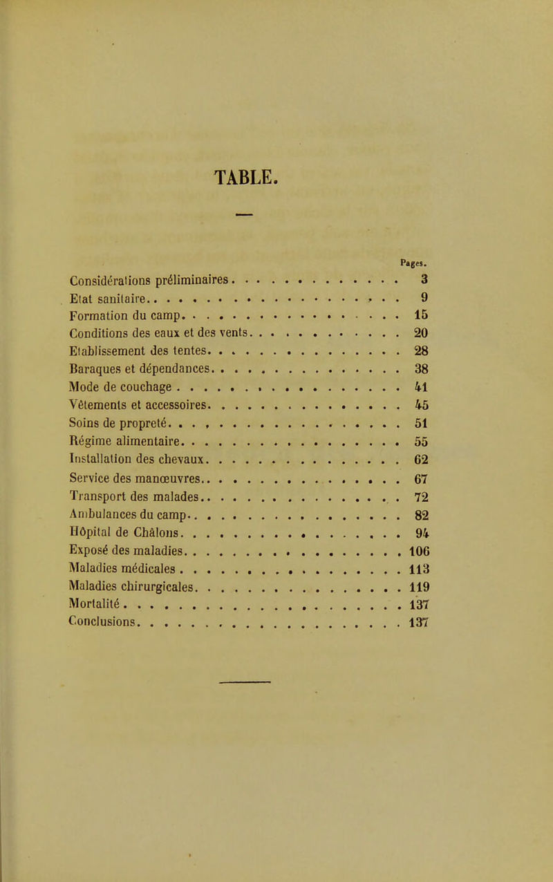 TABLE. Pages. Considérai ions préliminaires 3 Etat sanitaire 9 Formation du camp 15 Conditions des eaux et des vents 20 Etablissement des tentes 28 Baraques et dépendances 38 Mode de couchage 41 Vêleraenls et accessoires 45 Soins de propreté. 51 Régime alimentaire 55 Installation des chevaux 62 Service des manœuvres 67 Transport des malades 72 Ambulances du camp. 82 Hôpital de Châlons 94 Exposé des maladies 106 Maladies médicales 113 Maladies chirurgicales 119 Mortalité 137 Conclusions 137