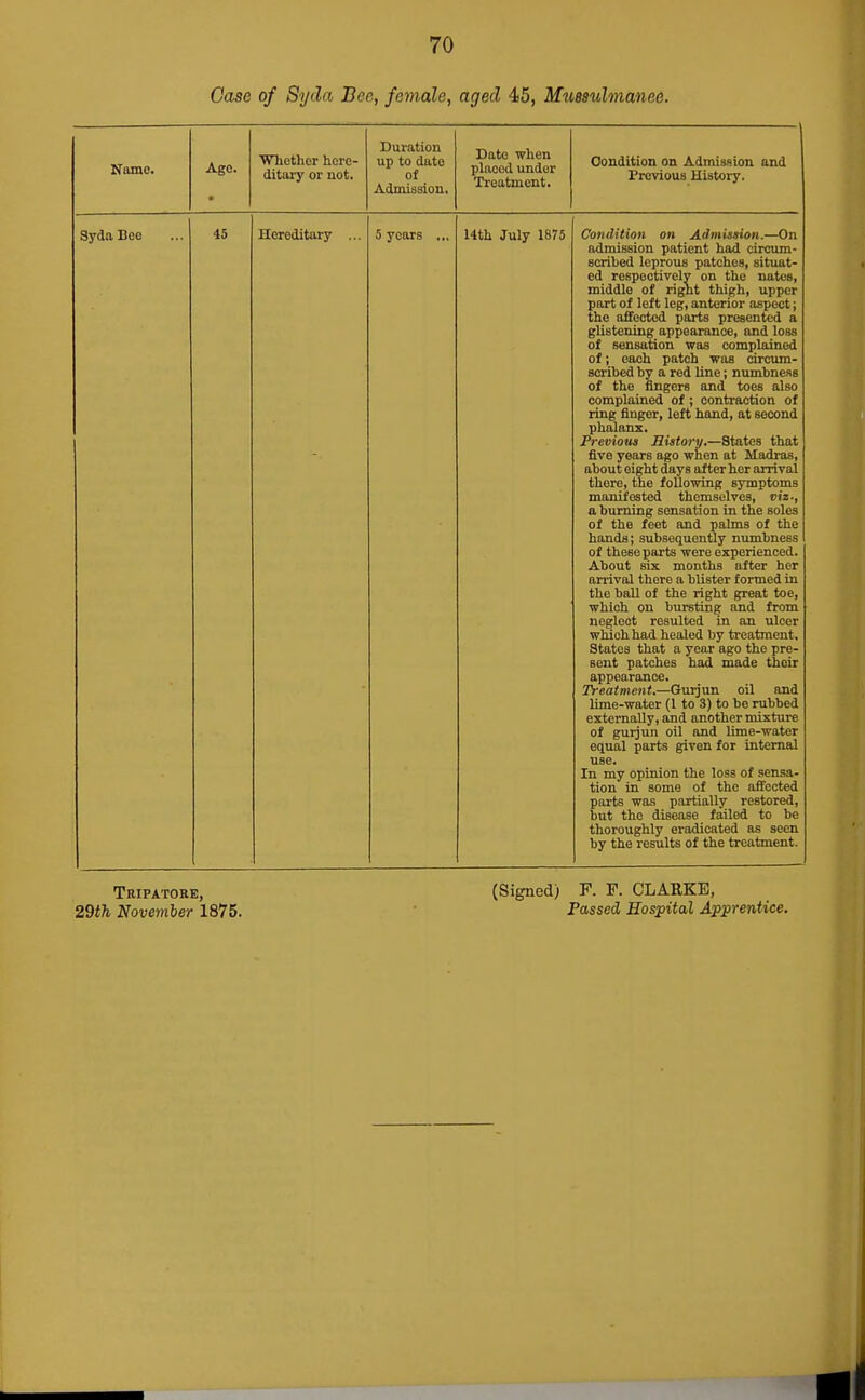 Case of Syda Bee, female, aged 45, Mimulmanee. Name. Ago. • Whether here- ditary or not. Duration up to date of Admission, Date when placed under Treatment. Condition on Admission and Previous History. Syda Bee 45 Hereditary ... 5 years ... 14th July 1875 Condition on Admission.—On admission patient had circum- scribed leprous patches, situat- ed respectively on the nates, middle of right thigh, upper part of left leg, anterior aspect; the affected parts presented a glistening appearance, and loss of sensation was complained of; each patch was circum- scribed by a red line; numbness of the fingers and toes also complained of ; contraction of ring finger, left hand, at second phalanx. Previous History.—States that five years ago when at Madras, about eight days after her arrival there, the following symptoms manifested themselves, viz-, a burning sensation in the soles of the feet and palms of the hands; subsequently numbness of these parts were experienced. About six months after her arrival there a blister formed in the ball of the right great toe, which on bursting and from neglect resulted in an ulcer wHoh had healed by treatment. States that a year ago the pre- sent patches had made their appearance. Treatment.—Gurjun oil and lime-water (1 to 3) to be rubbed externally, and another mixture of gurjun oil and lime-water equal parts given for internal use. In my opinion the loss of sensa- tion in some of the affected parts was partially restored, but the disease failed to be thoroughly eradicated as seen by the results of the treatment. Tripatore, 29th November 1875. (Signed) F. F. CLARKE, Passed Hospital Apprentice.