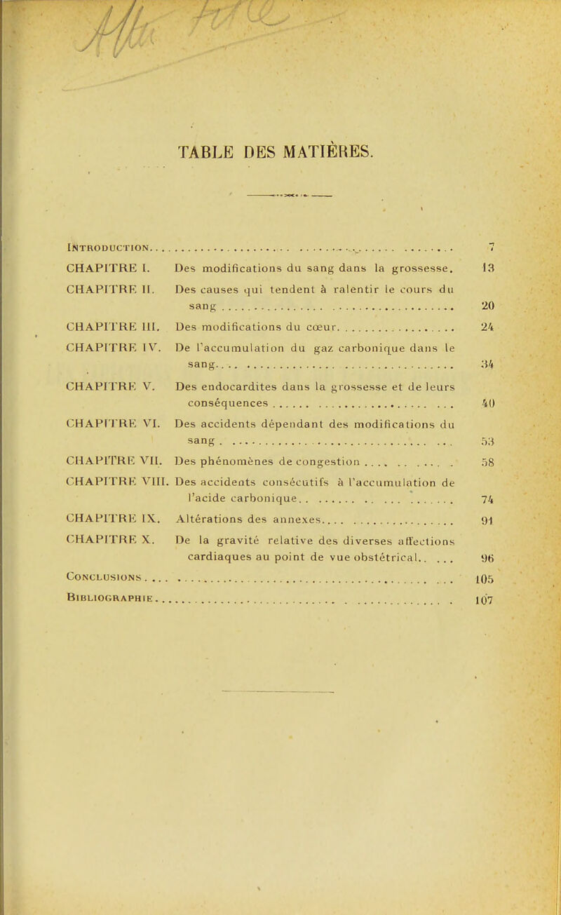 TABLE DES MATIÈRES. Introduction - 7 CHAPITRE I. Des modifications du sang dans la grossesse. 13 CHAPITRE H. Des causes qui tendent à ralentir le cours du sang 20 CHAPITRE m. Des modifications du cœur 24 CHAPITRE IV. De Taccumuiation du gaz carbonique dans le sang ;V» CHAPITRE V. Des endocardites dans la grossesse et de leurs conséquences 40 CHAPITRE VT. Des accidents dépendant des modifications du sang h\\ CHAPITRE VII. Des phénomènes de congestion . .58 CHAPITRE VIII. Des accidents consécutifs à l'accumulation de l'acide carbonique 7/, CHAPITRE IK. Altérations des annexes <)| CHAPITRE X. De la gravité relative des diverses affections cardiaques au point de vue obstétrical yB Conclusions l()5 Bibliographie I()7