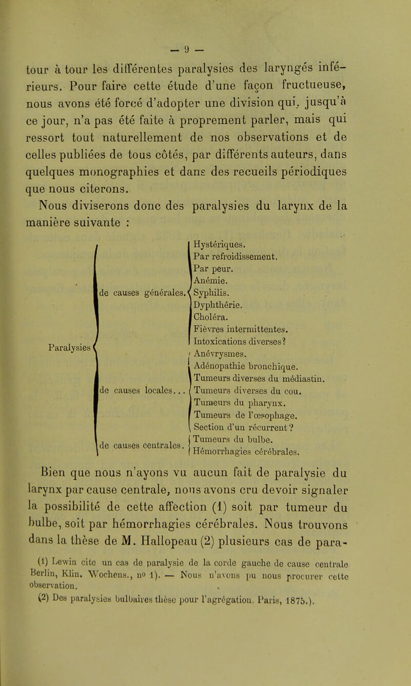 tour à tour les différentes paralysies des laryngés infé- rieurs. Pour faire cette étude d'une façon fructueuse, nous avons été forcé d'adopter une division qui. jusqu'à ce jour, n'a pas été faite à proprement parler, mais qui ressort tout naturellement de nos observations et de celles publiées de tous côtés, par différents auteurs, dans quelques monographies et dans des recueils périodiques que nous citerons. Nous diviserons donc des paralysies du larynx de la manière suivante : Hystériques, Par refi'oidisseraent. Par peur. Anémie. de causes générales. ^ Syphilis. Dyphthérie. Paralysies de causes locales. de causes centrales. Choléra. Fièvres intermittentes. Intoxications diverses? ' Anévrysmes. Adénopathie bronchique. Tumeurs diverses du médiastin. Tumeurs diverses du cou. Tumeurs du pharynx. Tumeurs de l'oepophage. Section d'un récurrent ? Tumeurs du bulbe. Hémorrhagies cérébrales. Bien que nous n'ayons vu aucun fait de paralysie du larynx par cause centrale, nous avons cru devoir signaler la possibilité de cette affection (1) soit par tumeur du bulbe, soit par hémorrhagies cérébrales. INous trouvons dans la thèse de M. Hallopeau (2) plusieurs cas de para- (1) Lewin cite un cas de paralysie de la corde gauche de cause centrale Berlin, Klin. Wochcns., no 1). — Nou.s n'avons pu nous procurer celte observation. (2) Des paralysies bulbaires thèse pour ragregatiou, Paris, 1875.).