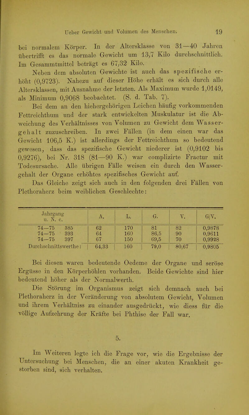 bei normalem Körper. In der Altersklasse von 31—40 Jaliren übertrifft es das normale Gewicht um 13;7 Kilo durchschnittlich. Im Gesammtmittel beträgt es 67,32 Kilo. Neben dem absoluten Gewichte ist auch das spezifische er- höht (0,9723). Nahezu auf dieser Höhe erhält es sich durch alle Altersklassen, mit Ausnahme der letzten. Als Maximum wurde 1,0149, als Minimum 0,9068 beobachtet. (S. d. Tab. 7). Bei dem an den hiehergehörigen Leichen häufig vorkommenden Fettreichthum und der stark entwickelten Muskulatur ist die Ab- weichung des Verhältnisses von Volumen zu Gewicht dem Wasser- gehalt zuzuschreiben. In zwei Fällen (in dem einen war das Gewicht 106,5 K.) ist allerdings der Fettreichthum so bedeutend gewesen, dass das spezifische Gewicht niederer ist (0,9102 bis 0,9276), bei Nr. 318 (81—90 K.) war complizirte Fractur mit Todesursache. Alle übrigen Fälle weisen ein durch den Wasser- gehalt der Organe erhöhtes spezifisches Gewicht auf. Das Gleiche zeigt sich auch in den folgenden drei Fällen von Plethoraherz beim weiblichen Geschlechte: Jahrgang u. N. c. A. L. G. V. G/V. 74—75 385 62 170 81 82 0,9878 74—75 393 64 160 86,5 90 0,9611 74—75 397 67 150 69,5 70 0,9928 Durchsclinittswerthe: 64,33 160 79,0 80,67 0,9805 Bei diesen waren bedeutende Oedeme der Organe und seröse Ergüsse in den Körperhöhlen vorhanden. Beide Gewichte sind hier bedeutend höher als der Normalwerth. Die Störung im Organismus zeigt sich demnach auch bei Plethoraherz in der Veränderung von absolutem Gewicht, Volumen und ihrem Verhältniss zu einander ausgedrückt, wie diess für die völlige Aufzehrung der Kräfte bei Phthise der Pall war. 5. Im Weiteren legte ich die Frage vor, wie die Ergebnisse der Untersuchung bei Menschen, die an einer akuten Krankheit ge- storben sind, sich verhalten.