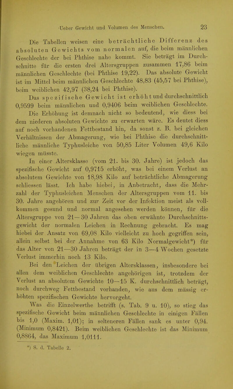 Die Tabellen weisen eine beträchtliche Differenz des absoluten Gewichts vom normalen auf, die beim männlichen Geschlecbte der bei Phthise nahe kommt. Sie beträgt im Durch- schnitte für die ersten drei Altersgruppen zusammen 17,86 beim männlichen Geschlechte (bei Phthise 19;22). Das absolute Gewicht ist im Mittel beim männlichen Geschlechte 48,83 (45,57 bei Phthise), beim weiblichen 42,97 (38,24 bei Phthise). Das spezifische Gewicht ist erhöht und durchschnittlich 0,9599 beim männlichen und 0,9406 beim weiblichen Geschlechte. Die Erhöhung ist demnach nicht so bedeutend, wie diess bei dem niederen absoluten Gewichte zu erwarten wäre. Es deutet diess auf noch vorhandenen Fettbestand hin, da sonst z. B. bei gleichen Verhältnissen der Abmagerung, wie bei Phthise die durchschnitt- liche männliche Typhusleiche von 50,85 Liter Volumen 49,6 Kilo wiegen müsste. In einer Altersklasse (vom 21. bis 30. Jahre) ist jedoch das spezifische Gewicht auf 0,9715 erhöht, was bei einem Verlust an absolutem Gewichte von 18,98 Kilo auf beträchtliche Abmagerung schliessen lässt. Ich habe hiebei, in Anbetracht, dass die Mehr- zahl der Typhusleichen Menschen der Altersgruppen vom 11. bis 30. Jahre angehören und zur Zeit vor der Infektion meist als voll- kommen gesund und normal angesehen werden können, für die Altersgruppe von 21—30 Jahren das oben erwähnte Durchschnitts- gewicht der normalen Leichen in Rechnung gebracht. Es mag hiebei der Ansatz von 69,08 Kilo vielleicht zu hoch gegriffen sein, allein selbst bei der Annahme von 63 Kilo Normalgewicht*) für das Alter von 21—30 Jahren beträgt der in 3—4 Wochen gesetzte Verlust immerhin noch 13 Kilo. Bei den Leichen der übrigen Altersklassen, insbesondere bei allen dem weiblichen Geschlechte ungehörigen ist, trotzdem der Verlust an absolutem Gewichte 10—15 K. durchschnitthch beträgt, noch durchweg Fettbestand vorhanden, wie aus dem mässig er- höhten spezifischen Gewichte hervorgeht. Was die Einzelwerthe betrifft (s. Tab. 9 u. 10), so stieg das spezifische Gewicht beim männlichen Geschlechte in einigen Fällen bis 1,0 (Maxim. 1,01); in selteneren Fällen sank es unter 0,94. (Minimum 0,8421). Beim weiblichen Geschlechte ist das Minimum 0,8864, das Maximum 1,0111. *) S. (]. Tabelle 2.