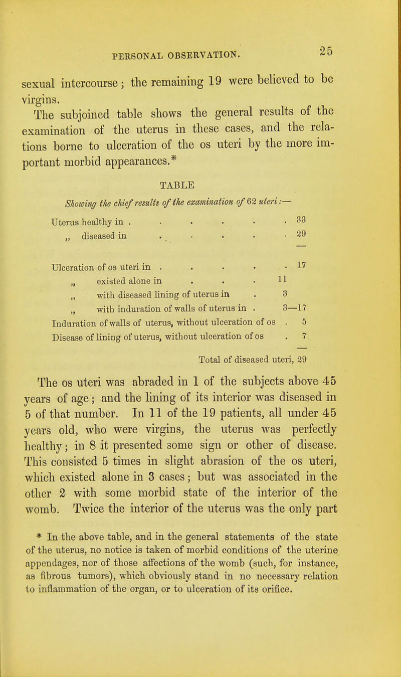 PERSONAL OBSERVATION. sexual intercourse; the remaining 19 were believed to be virgins. The subjoined table shows the general results of the examination of the uterus in these cases, and the rela- tions borne to ulceration of the os uteri by the more im- portant morbid appearances.* TABLE Showing the chief results of the examination Uterus healthy in . . . „ diseased in . • Ulceration of os uteri in . „ existed alone in „ with diseased lining of uterus in . 3 „ with induration of walls of uterus in . 3—17 Induration of walls of uterus, without ulceration of os . 5 Disease of lining of uterus, without ulceration of os . 7 Total of diseased uteri, 29 The OS uteri was abraded in 1 of the subjects above 45 years of age; and the hning of its interior was diseased in 5 of that number. In 11 of the 19 patients, all under 45 years old, who were virgins, the uterus was perfectly healthy; in 8 it presented some sign or other of disease. This consisted 5 times in slight abrasion of the os uteri, which existed alone in 3 cases; but was associated in the other 2 with some morbid state of the interior of the womb. Twice the interior of the uterus was the only part * In the above table, and in the general statements of the state of the uterus, no notice is taken of morbid conditions of tbe uterine appendages, nor of those aifections of the womb (such, for instance, aa fibrous tumors), which obviously stand in no necessary relation to inflammation of the organ, or to ulceration of its orifice. of 62 uteri:— . 33 . 29