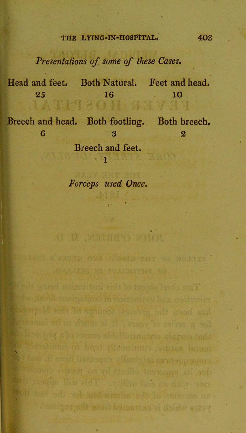 Presentations of some of these Cases, Head and feet* Both Natural. Feet and head. 25 16 10 Breech and head. Both footling. Both breech. 6 3 2 Breech and feet. 1 Forceps used Once,