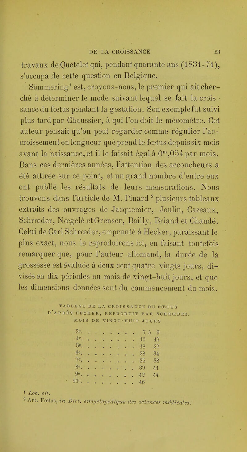 travaux cleQiietelet qui, pendant quarante ans (1831-71), s'occupa de cette question en Belgique. Soramering^ est, croyons-nous, le premier qui ait cher- ché à déterminer le mode suivant lequel se fait la crois • sance du foetus pendant la gestation. Son exemple fut suivi plus tard par Ghaussier, à qui l'on doit le mécomètre. Cet auteur pensait qu'on peut regarder comme régulier l'ac- croissement en longueur que prend le foetus depuis six mois avant la naissance, et il le faisait égal à O^jOod par mois. Dans ces dernières années, l'attention des accoucheurs a été attirée sur ce point, et un grand nombre d'entre eux ont publié les résultats de leurs mensurations. Nous trouvons dans l'article de M. Pinard ^ plusieurs tableaux extraits des ouvrages de Jacquemier, Joulin, Gazeaux, Schrœder, Nœgelé etGrenser, Baillj, Briand et Ghaudé. Gelui de Garl Schrœder, emprunté à Hecker, paraissant le plus exact, nous le reproduirons ici, en faisant toutefois remarquer que, pour l'auteur allemand, la durée de la grossesse est évaluée à deux cent quatre vingts jours, di- visés en dix périodes ou mois de vingt-huit jours, et que les dimensions données sont du commencement du mois. TABLEAU DE LA CROISSANCE DU FŒTUS D'aTUÈS iiecker, reproduit par SCHRŒDER. MOIS DE VINGT-HUIT JOURS 3«. . . 4e. , . 5e. . , 6e. . . 28 34 8e. . . 9e. , . 10e. . , Loc. cil. Art. Fœtus, in Din. encyclopédique des sciences médicales.
