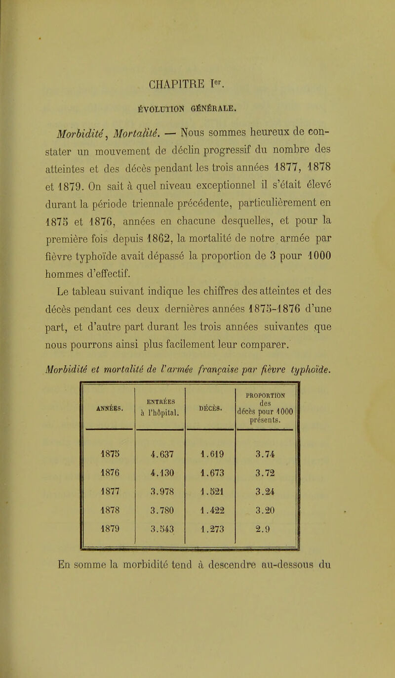 CHAPITRE T°^ ÉVOLUTION GÉNÉRALE. Morbidité^ Mortalité. — Nous sommes heureux de con- stater un mouvement de déclin progressif du nombre des atteintes et des décès pendant les trois années 1877, 1878 et 1879. On sait à quel niveau exceptionnel il s'était élevé durant la période triennale précédente, particulièrement en 1875 et 1876, années en chacune desquelles, et pour la première fois depuis 1862, la mortalité de notre armée par fièvre typhoïde avait dépassé la proportion de 3 pour 1000 hommes d'effectif. Le tableau suivant indique les chiffres des atteintes et des décès pendant ces deux dernières années 1875-1876 d'une part, et d'autre part durant les trois années suivantes que nous pourrons ainsi plus facilement leur comparer. Morbidité et mortalité de l'armée française par fièvre typhoïde. ANNÉES. ENTRÉES à l'hôpital. DÉCÈS. PROPORTION des décès pour '1000 présents. 4875 4.637 1.619 3.74 1876 4.130 1.673 3.72 1877 3.978 1.521 3.24 1878 3.780 1.422 3.20 1879 3.543 1.273 2.9 En somme la morbidité tend à descendre au-dessous du