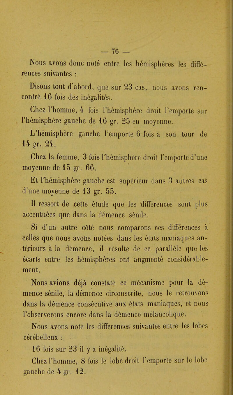 Nous avons donc noté entre les hémisphères les diffé- rences suivantes : Disons tout d'abord, que sur 23 cas, nous avons ren- contré 16 fois des inégalités. Chez l'homme, 4 fois l'hémisphère droit l'emporte sur l'hémisphère gauche de 16 gr. 25 en moyenne. L'hémisphère gauche l'emporte 6 fois à son tour de 14 gr. 24. Chez la femme, 3 fois Thémisphère droit l'emporte d'une moyenne de 15 gr. 66. Et Thémisphère gauche est supérieur dans 3 autres cas d'une moyenne de 13 gr. 55. Il ressort de cette étude que les différences sont plus accentuées que dans la démence sénile. Si d'un autre côté nous comparons ces différences à celles que nous avons notées dans les états maniaques an- térieurs à la démence, il résulte de ce parallèle que les écarts entre les hémisphères ont augmenté considérable- ment. Nous avions déjà constaté ce mécanisme pour la dé- mence sénile, la démence circonscrite, nous le retrouvons dans la démence consécutive aux étals maniaques, et nous l'observerons encore dans la démence mélancolique. Nous avons noté les différences suivantes entre les lobes cérébelleux : 16 fois sur 23 il y a inégaUté. Chez l'homme, 8 fois le lobe droit l'emporte sur le lobe gauche de 4 gr. 12.