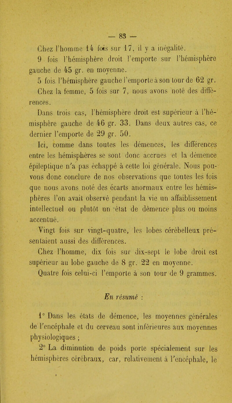 Chez l'homme 14 fws sur 17, il y a inégahlé. 9 fois l'hémisphère droit l'emporte sur l'hémisphère gauche de 45 gr. en moyenne. 5 fois l'hémisphère gauche l'emporte à son lourde 62 gr. Chez la femme, 5 fois sur 7, nous avons noté des diffé- rences. Dans trois cas, l'hémisphère droit est supérieur à l'hé- misphère gauche de 46 gr. 33, Dans deux autres cas, ce dernier l'emporte de 29 gr. 50. Ici, comme dans toutes les démences, les différences entre les hémisphères se sont donc accrues et la démence épileptique n''a pas échappé à celte loi générale. Nous pou- vons donc conclure de nos observations que toutes les fois que nous avons noté des écarts anormaux entre les hémis- phères l'on avait observé pendant la vie un affaiblissement intellectuel ou plutôt un élat de démence plus ou moins accentué. Vingt fois sur vingt-quatre, les lobes cérébelleux pré- sentaient aussi des différences. Chez l'homme, dix fois sur dix-sept le lobe droit est supérieur au lobe gauche de 8 gr. 22 en moyenne. Quatre fois celui-ci l'emporte à son tour de 9 grammes. En résumé : i° Dans les, élats de démence, les moyennes générales de Tencéphale et du cerveau sont inférieures aux moyennes physiologiques ; 2° La diminution de poids porle spécialement sur les hémisphères cérébraux, car, relativemenl à l'encéphale, le