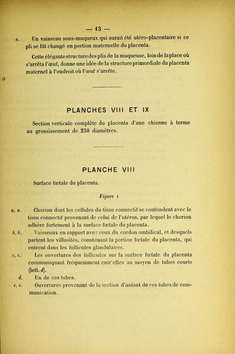 Un vaisseau sous-muqueux qui aurait été utéro-placentaire si ce pli se fût changé en portion maternelle du placenta. Cette élégante structure des plis de la muqueuse, loin de laplace où s’arrêta l’œuf, donne une idée de la structure primordiale du placenta maternel à l’endroit où l’œuf s’arrête. PLANCHES VIII ET IX Section verticale complète du placenta d’une chienne à terme au grossissement de 250 diamètres. PLANCHE VIII Surface fœtale du placenta. Figure i a, a. Chonon dont les cellules du tissu connectif se confondent avec le tissu connectif provenant de celui de l’utérus, par lequel le chorion adhère fortement à la surface fœtale du placenta. b, b. Vaisseaux en rapport avec ceux du cordon ombilical, et desquels partent les villosités, constituant la portion fœtale du placenta, qui entrent dans les follicules glandulaires. c, c. Les ouvertures des follicules sur la surface fœtale du placenta communiquant fréquemment entr’elles au moyen de tubes courts (lett. d). d, Un de ces tubes. e, e. Ouvertures provenant de la section d’autant de ces tubes de com- munication.