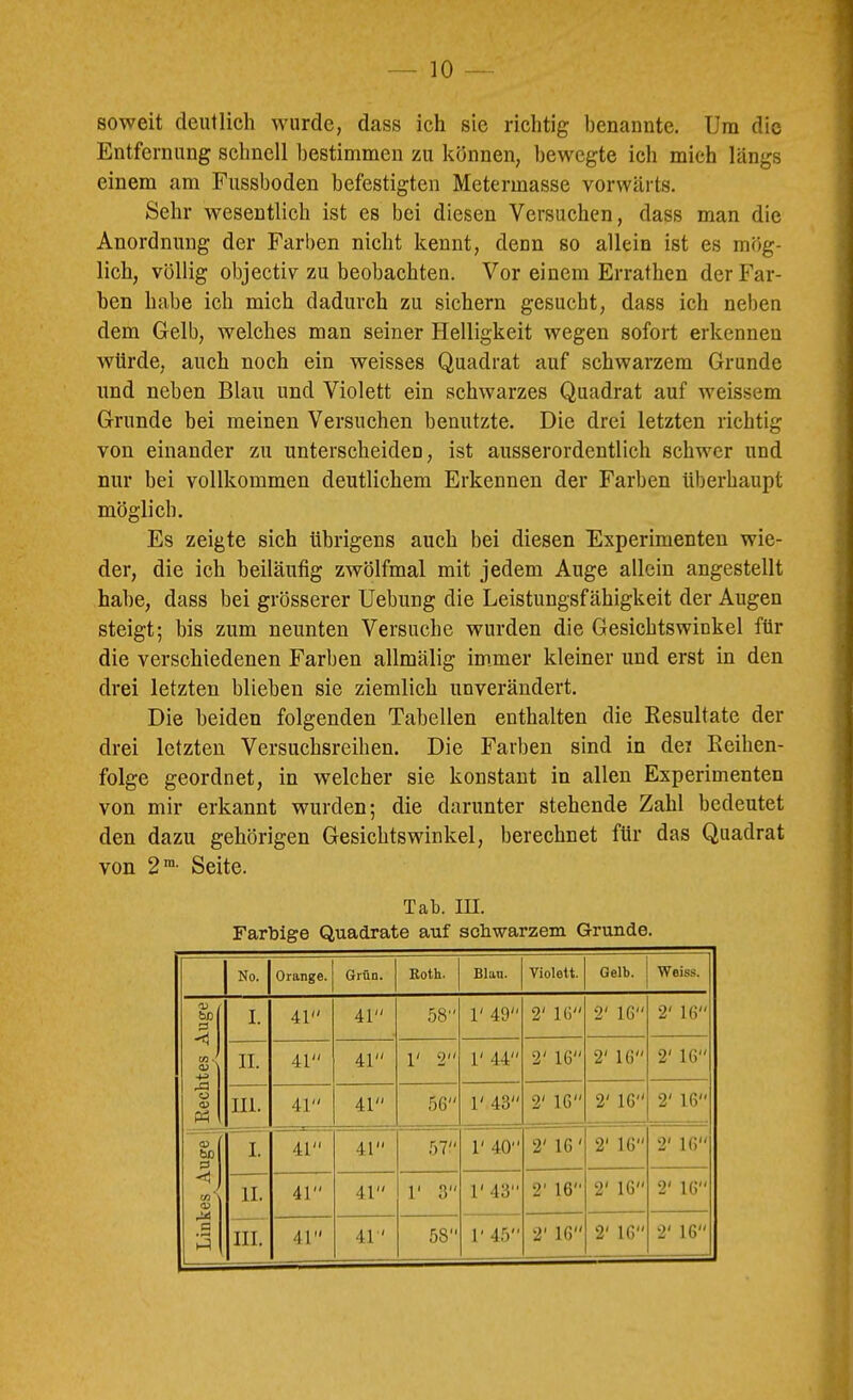 soweit deutlich wurde, dass ich sie richtig benannte. Um die Entfernung schnell bestimmen zu können, bewegte ich mich längs einem am Fussboden befestigten Metermasse vorwärts. Sehr wesentlich ist es bei diesen Versuchen, dass man die Anordnung der Farben nicht kennt, denn so allein ist es mög- lich, völlig objectiv zu beobachten. Vor einem Errathen der Far- ben habe ich mich dadurch zu sichern gesucht, dass ich neben dem Gelb, welches man seiner Helligkeit wegen sofort erkennen würde, auch noch ein weisses Quadrat auf schwarzem Grunde und neben Blau und Violett ein schwarzes Quadrat auf weissem Grunde bei meinen Versuchen benutzte. Die drei letzten richtig von einander zu unterscheiden, ist ausserordentlich schwer und nur bei vollkommen deutlichem Erkennen der Farben überhaupt möglich. Es zeigte sich übrigens auch bei diesen Experimenten wie- der, die ich beiläufig zwölfmal mit jedem Auge allein angestellt habe, dass bei grösserer Hebung die Leistungsfähigkeit der Augen steigt; bis zum neunten Versuche wurden die Gesichtswinkel für die verschiedenen Farben allmälig im.mer kleiner und erst in den drei letzten blieben sie ziemlich unverändert. Die beiden folgenden Tabellen enthalten die Eesultate der drei letzten Versuchsreihen. Die Farben sind in dei Keihen- folge geordnet, in welcher sie konstant in allen Experimenten von mir erkannt wurden; die darunter stehende Zahl bedeutet den dazu gehörigen Gesichtswinkel, berechnet für das Quadrat von 2’' Seite. Tab. III. Farbige Quadrate auf sebwarzem Grunde. No. Orange. Grün. Koth. BI an. Violett. Gelb. Weiss. bß P •4-^ rP o o pH I. 41 41 58 r 49 2' IG 2' 16 2' 16 II. 41 41 1' 2 T 44 2' 16 2' 16 2' 16 III. 41 41 i 1 ^ 1 1' 43 2' 16 2' 16 2' 16 <v bo 0 w*\ a I. 41 41 57 1' 40 2' 16' 2' 16 2' 16 II. 41 41 1' 3 1' 43 2' 16 2' 16 2' 16 III. 41 41 ' 58 r 45 2' 16 2' 16 2' 16