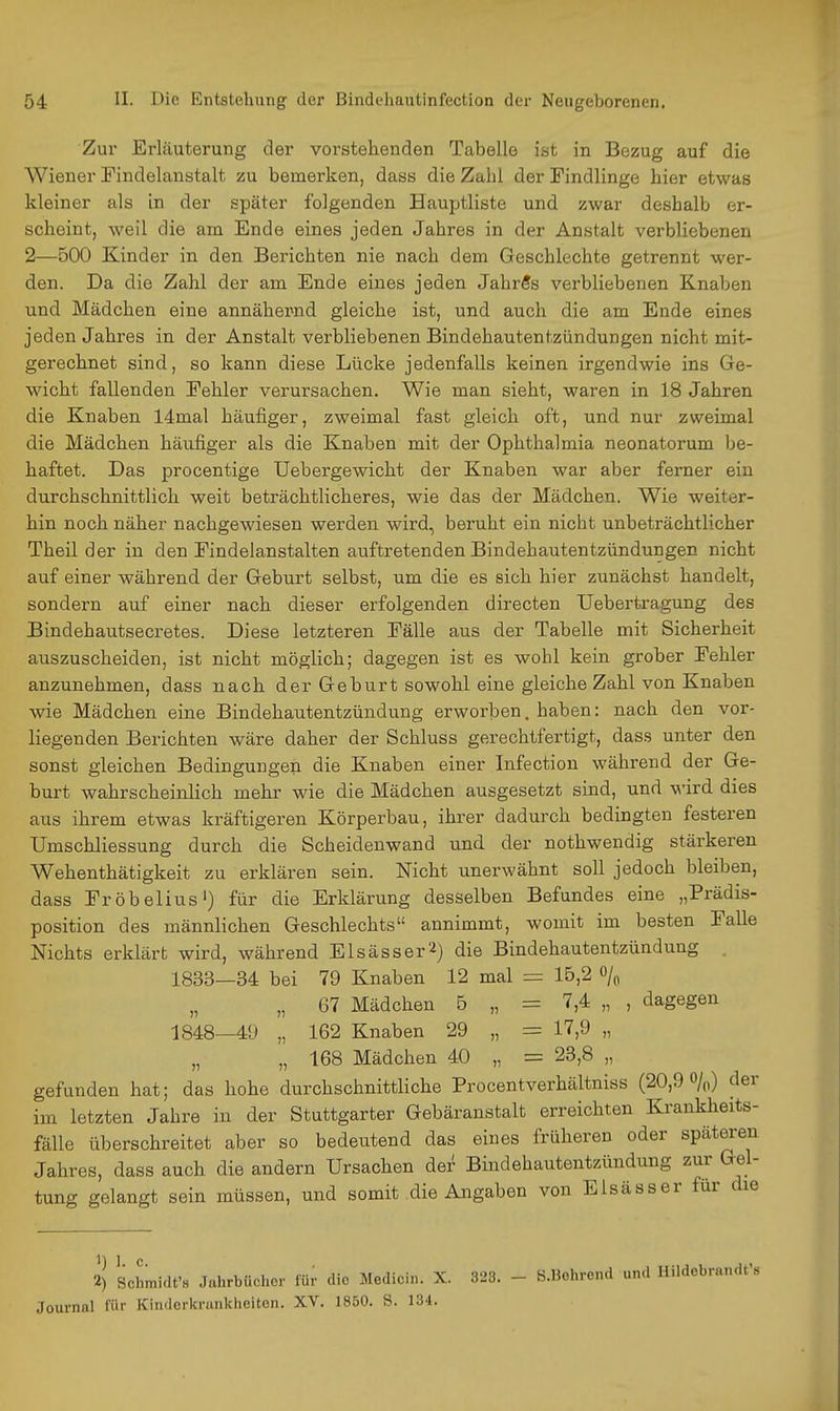 Zur Erläuterung der vorstehenden Tabelle iat in Bezug auf die Wiener Tindelanstalt zu bemerken, dass die Zahl der Findlinge hier etwas kleiner als in der später folgenden Hauptliste und zwar deshalb er- scheint, weil die am Ende eines jeden Jahres in der Anstalt verbliebenen 2—500 Kinder in den Berichten nie nach dem Geschlechte getrennt wer- den. Da die Zahl der am Ende eines jeden JahrSs verbliebenen Knaben und Mädchen eine annähernd gleiche ist, und auch die am Ende eines jeden Jahres in der Anstalt verbliebenen Bindehautentzündungen nicht mit- gerechnet sind, so kann diese Lücke jedenfalls keinen irgendwie ins Ge- wicht fallenden Fehler verursachen. Wie man sieht, waren in 18 Jahren die Knaben 14mal häufiger, zweimal fast gleich oft, und nur zweimal die Mädchen häufiger als die Knaben mit der Ophthalmia neonatorum be- haftet. Das procentige Uebergewicht der Knaben war aber ferner ein durchschnittlich weit beträchtlicheres, wie das der Mädchen. Wie weiter- hin noch näher nachgewiesen werden wird, beruht ein nicht unbeträchtlicher Theil der in den Findelanstalten auftretenden Bindehautentzündungen nicht auf einer während der Geburt selbst, um die es sich hier zunächst handelt, sondern auf einer nach dieser erfolgenden directen Uebertragung des Bindehautsecretes. Diese letzteren Fälle aus der Tabelle mit Sicherheit auszuscheiden, ist nicht möglich; dagegen ist es wohl kein grober Fehler anzunehmen, dass nach der Geburt sowohl eine gleiche Zahl von Knaben wie Mädchen eine Bindehautentzündung erworben, haben: nach den vor- liegenden Berichten wäre daher der Schluss gerechtfertigt, dass unter den sonst gleichen Bedingungen die Knaben einer Infection während der Ge- burt wahrscheinlich mehr wie die Mädchen ausgesetzt sind, und wird dies aus ihrem etwas kräftigeren Körperbau, ihrer dadurch bedingten festeren Umschliessung durch die Scheidenwand und der nothwendig stärkeren Wehenthätigkeit zu erklären sein. Nicht unerwähnt soll jedoch bleiben, dass Fröbelius') für die Erklärung desselben Befundes eine „Prädis- position des männlichen Geschlechts annimmt, womit im besten Falle Nichts erklärt wird, während Elsässer^) die Bindehautentzündung . 1833—34 bei 79 Knaben 12 mal = 15,2 o/„ „ 67 Mädchen 5 „ = 7,4 „ , dagegen 1848—49 „ 162 Knaben 29 „ = 17,9 „ „ „ 168 Mädchen 40 „ = 28,8 „ gefunden hat; das hohe durchschnittliche Procentverhältniss (20,9%) der im letzten Jahre in der Stuttgarter Gebäranstalt erreichten Krankheits- fälle überschreitet aber so bedeutend das eines früheren oder späteren Jahres, dass auch die andern Ursachen der Bindehautentzündung zur Gel- tung gelangt sein müssen, und somit die Angaben von Elsasser für die 2J Sclimidt'B Jahrbücher für die Medicin. X. 323. - «.Bohrend und Hildebrandt's Journal für Kindorkriinkheiten. XV. 1850. S. 134.