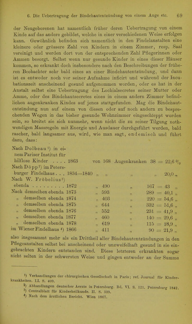 dei- Neugeborenen hat namentlich früher deren Uebertragung von einem Kinde auf das andere gebildet, welche in einer verschiedenen Weise erfolgen kann. Gewöhnlich befinden sich namentlich in den Findelanstalten eine kleinere oder grössere Zahl von Kindern in einem Zimmer, resp. Saal vereinigt und werden dort von der entsprechenden Zahl Pflegerinnen oder Ammen besorgt. Selbst wenn nur gesunde Kinder in eines dieser Häuser kommen, so erkrankt doch insbesondere nach den Beschreibungen der frühe- ren Beobachter sehr bald eines an einer Bindehautentzündung, und dann ist es entweder noch vor seiner Aufnahme inficirt und während der Incu- bationszeit anscheinend gesund aufgenommen worden, oder es hat in der Anstalt selbst eine Uebertragung des Lochialsecretes seiner Mutter oder Amme, oder des Bindehautsecretes eines in einem andern Zimmer befind- lichen augenkranken Kindes auf jenes stattgefunden. Mag die Bindehaut- entzündung nun auf einem von diesen oder auf noch andern zu bespre- chenden Wegen in das bisher gesunde Wohnzimmer eingeschleppt worden sein, so breitet sie sich nunmehr, wenn nicht die zu seiner Tilgung noth- wendigen Massregeln mit Energie und Ausdauer durchgeführt werden, bald rascher, bald langsamer aus, wird, wie man sagt, endemisch und führt dazu, dass: Nach Dolbeau in ei- nem Pariser Institut für hilflose Kinder ..... 1863 Nach D ö pp im Peters- burger Pindelhaus . . . 1834—1840 Nach W. Pröbelius3) ebenda 1872 Nach demselben ebenda 1873 „ demselben ebenda 1874 „ demselben ebenda 1875 „ demselben ebenda 1876 „ demselben ebenda 1877 „ demselben ebenda 1878 im Wiener Pindelhaus 4) 1866 also insgesammt mehr als ein Drittheil aller Bindehautentzündungen in den Pflegeanstalten selbst bei anscheinend oder unzweifelhaft gesund in sie ein- gebrachten Kindern entstanden sind. Diese letzteren erkrankten sogar nicht selten in der schwersten Weise und gingen entweder an der Summe 168 Augenkranken 38 = 22,6 0/, )i 20,0 „ 490 167 = 43 „ 593 » 289 40,1 „ 403 )? 220 = 54,6 „ 644 n 332 = 51,6 „ 552 )i 231 =r 41,9 „ 460 ?i 140 = 29,6 „ 619 )5 115 = 18,9 „ 411 H 90 =: 21,9 „ 1) Verhandlungen der chirurgischen, Gesellschaft in Paris; ref. Journal für Kinder- krankheiten. IJ. S. 409. 2) Abhandlungen deutscher Aerzte in Petersburg. Bd. VI. S. 121. Petersburg 1842. 3) Centralblatt für Kinderheilkunde. II. S. 339. *) Nach dem ärztlichen Bericht. Wien 1867.