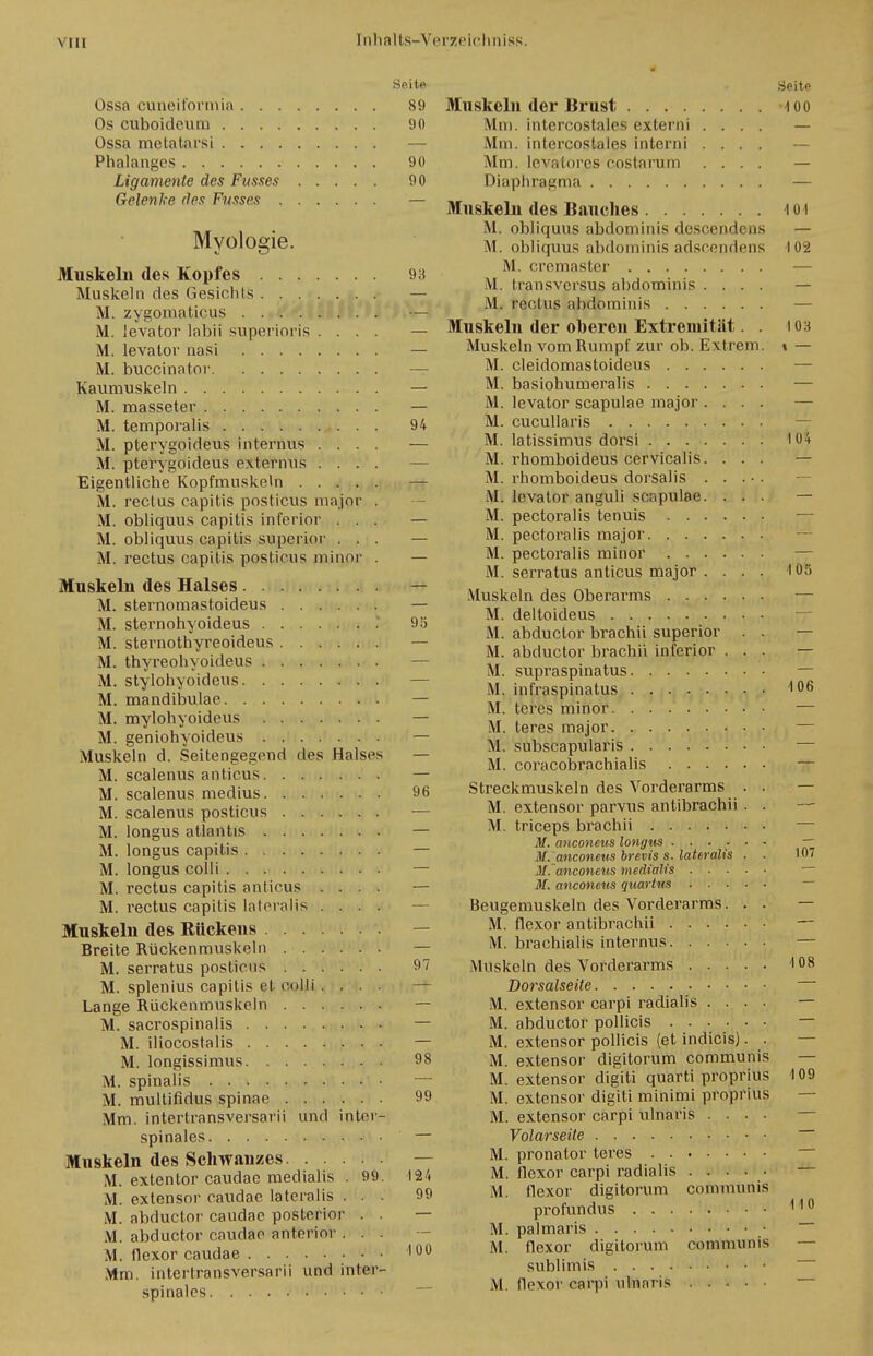 .Seite Ossa cuneiformia 89 Os cuboideum 90 Ossa metatarsi — Phalanges 90 Ligamente des Fusses 90 Gelenke des Fusses — Myologie. Muskeln des Kopfes 93 Muskeln des Gesichts — M. zygomaticus . . ►#^lllfl. M*fwf-1 M. levator labii superioris .... — M. levator nasi — M. buccinator — Kaumuskeln — M. masseter — M. temporalis 94 M. pterygoideus internus .... — M. pterygoideus externus .... — Eigentliche Kopfmuskeln — M. rectus capitis posticus major . M. obliquus capitis inferior ... — M. obliquus capitis superior ... — M. rectus capitis posticus minor . — Muskeln des Halses — M. sternomastoideus — M. sternohyoideus 95 M. sternothyreoideus — M. thyreohyoideus M. stylohyoideus — M. mandibulae — M. mylohyoideus — M. geniohyoideus — Muskeln d. Seitengegend des Halses — M. scalenus anticus — M. scalenus medius 96 M. scalenus posticus — M. longus atlantis — M. longus capitis — M. longus colli — M. rectus capitis anticus .... — M. rectus capitis lateralis .... — Muskeln des Rückens — Breite Rückenmuskeln M. serratus posticus 97 M. splenius capitis et colli .... — Lange Rückenmuskeln M. sacrospinalis — M. iliocostalis M. longissimus 98 M. spinalis ■ — M. multifidus Spinae 99 Mm. intertransversarii und inter- spinales — Muskeln des Schwanzes — M. extentor caudae medialis . 99. 124 M. extensor caudae lateralis ... 99 M. abductor caudae posterior . . — M. abductor caudae anterior . . . M. flexor caudae 11)0 Mm. intertransversarii und inter- spinalcs ~~ Seite Muskeln der Brust 100 Mm. intercostales externi .... — Mm. intercostales interni .... — Mm. levatores costarum .... — Diaphragma — Muskeln des Bauches 1 01 M. obliquus abdominis descendcns — M. obliquus abdominis adscomlcns I02 M. cremaster — M. Iransversus abdominis .... — M. rectus abdominis — Muskeln der oberen Extremität. . 103 Muskeln vom Rumpf zur ob. Extrem. » — M. cleidomastoideus — M. basiohumeralis — M. levator scapulae major .... — M. cucullaris — M. latissimus dorsi 105 M. rhomboideus cervicalis. ... — M. rhomboideus dorsalis . . M. levator anguli scapulae. ... — M. pectoralis tenuis — M. pectoralis major M. pectoralis minor — M. serratus anticus major .... 105 Muskeln des Oberarms — M. deltoideus M. abductor brachü superior . . — M. abductor brachü inferior ... — M. supraspinatus M. infraspinatus 4 06 M. teres minor — M. teres major — M. subscapularis — M. coracobrachialis — Streckmuskeln des Vorderarms . . — M. extensor parvus antibrachii . . — M. triceps brachü — M. anconeus longus — M. anconeus brevis s. lateralis . . 107 M. anconeus medialis M. anconeus quartus Beugemuskeln des Vorderarms. . . — M. flexor antibrachii — M. brachialis internus — Muskeln des Vorderarms 108 Dorsalseite — M. extensor carpi radialis .... — M. abductor pollicis — M. extensor pollicis (et indicis). . — M. extensor digitorum communis — M. extensor digiti quarti proprius 109 M. extensor digiti minimi proprius — M. extensor carpi ulnaris .... — Volarseite M. pronalor teres M. flexor carpi radialis — M. flexor digitorum communis profundus 110 M. palmaris M. flexor digitorum communis — sublimis M. flexor carpi ulnaris