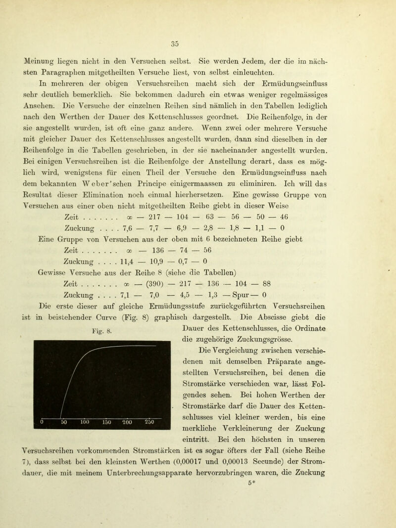 Meinung liegen nicht in den Versuchen selbst. Sie werden Jedem, der die im näch- sten Paragraphen mitgetheilten Versuche liest, von selbst einleuchten. In mehreren der obigen Versuchsreihen macht sich der Ermüdungseinfluss sehr deutlich bemerklich. Sie bekommen dadurch ein etwas weniger regelmässiges Ansehen. Die Versuche der einzelnen Reihen sind nämlich in den Tabellen lediglich nach den Werthen der Dauer des Kettenschlusses geordnet. Die Reihenfolge, in der sie angestellt wurden, ist oft eine ganz andere. Wenn zwei oder mehrere Versuche mit gleicher Dauer des Kettenschlusses angestellt wurden, dann sind dieselben in der Reihenfolge in die Tabellen geschrieben, in der sie nacheinander angestellt wurden. Bei einigen Versuchsreihen ist die Reihenfolge der Anstellung derart, dass es mög- lich wird, wenigstens für einen Theil der Versuche den Ermüdungseinfluss nach dem bekannten Weber’sehen Principe einigermaassen zu eliminiren. Ich will das Resultat dieser Elimination noch einmal hierhersetzen. Eine gewisse Gruppe von Versuchen aus einer oben nicht mitgetheilten Reihe giebt in dieser Weise Zeit 00 — 217 — 104 — 63 — 56 — 50 — 46 Zuckung .... 7,6 — 7,7 — 6,9 — 2,8 — 1,8 — 1,1 — 0 Eine Gruppe von Versuchen aus der oben mit 6 bezeichneten Reihe giebt Zeit CO — 136 — 74 — 56 Zuckung .... 11,4 — 10,9 — 0,7 — 0 Gewisse Versuche aus der Reihe 8 (siehe die Tabellen) Zeit 03 — (390) — 217 — 136 - 104 — 88 Zuckung .... 7,1 — 7,0 — 4,5 — 1,3 —Spur— 0 Die erste dieser auf gleiche Ermüdungsstufe zurückgeführten Versuchsreihen ist in beistehender Curve (Fig. 8) graphisch dargestellt.. Die Abscisse giebt die Dauer des Kettenschlusses, die Ordinate die zugehörige Zuckungsgrösse. Die Vergleichung zwischen verschie- denen mit demselben Präparate ange- stellten Versuchsreihen, bei denen die Stromstärke verschieden war, lässt Fol- gendes sehen. Bei hohen Werthen der Stromstärke darf die Dauer des Ketten- schlusses viel kleiner werden, bis eine merkliche Verkleinerung der Zuckung eintritt. Bei den höchsten in unseren Versuchsreihen verkommenden Stromstärken ist es sogar öfters der Fall (siehe Reihe 7), dass selbst bei den kleinsten Werthen (0,00017 und 0,00013 Secunde) der Strom- dauer, die mit meinem Unterbrechungsapparate hervorzubringen waren, die Zuckung 5*