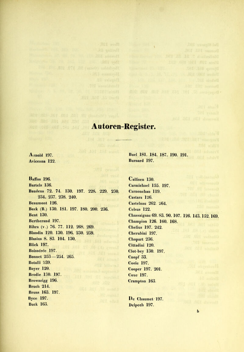 Autoren-Register, Arnold 197. Buel 181. 184. 187. 190. 191. Avicenna 122. Burnard 197. Baffos 196. Bartels 136. Baudens 72. 74. 130. 197. 228. 229. 230. 234. 237. 238. 240. Beaumont 126. Beck (B.) 130. 181. 197. 180. 200. 236. Bent 130. Bertherand 197. Bibra (v.) 76. 77. 112. 268. 269. Blandin 120. 130. 196. 230. 259. Blasius 8. 83. 104. 130. Blick 197. Boissere'e 197. Bonnet 253—254. 265. Botalli 239. Boyer 120. Brodie 130. 197. Brownrigg 196. Bruch 214. Bruns 163. 197. Byce 197. Buck 163, Callisen 130. Carmichael 155. 197. Carnonchan 119. Castara 126. Castelnau 262. 264. Celsus 122. Chassaignac 69. 83. 90. 107. 126. 143. 152. 169. Champion 126. 160. 168. Chelius 197. 242. Cherubini 197. Chopart 236. Cittadini 120. Clot-bey 130. 197. Cnopf 33. Coole 197. Cooper 197. 201. Coxe 197. Crampton 163. I)e Chaumet 197. Delpech 197. b