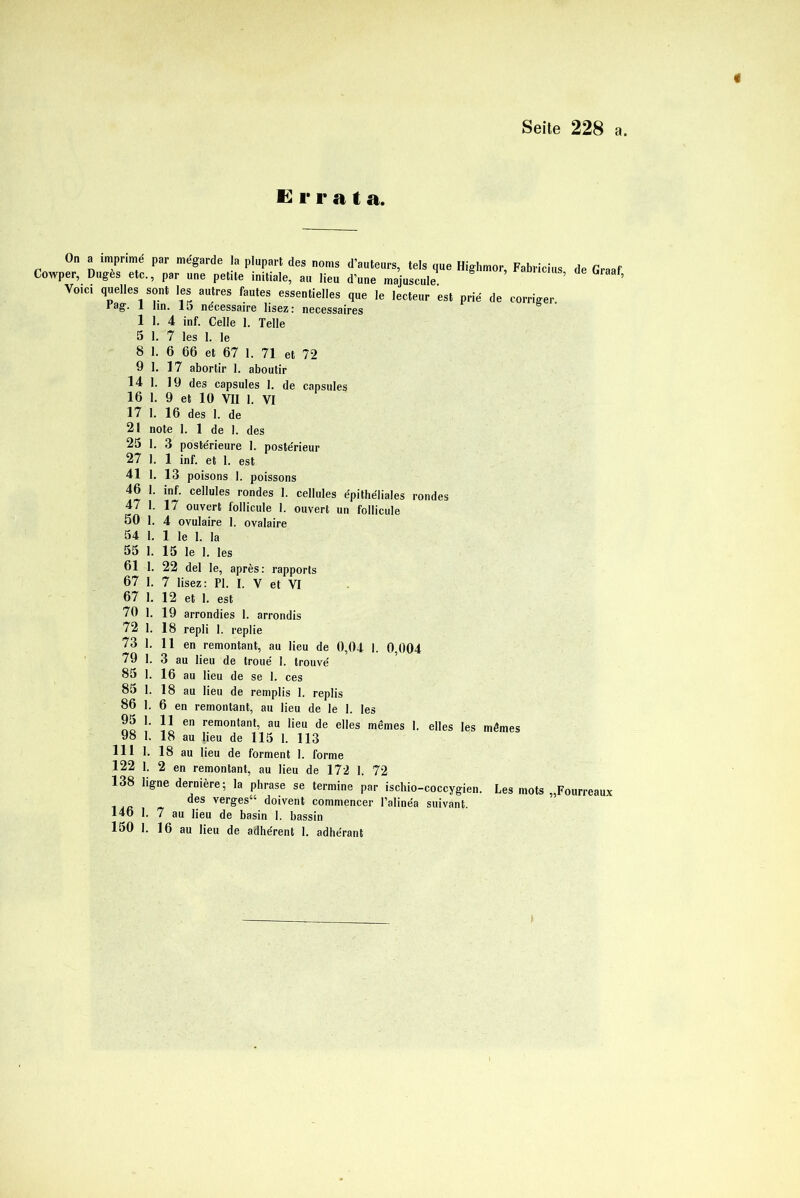 f Seite 228 a. Errata. On a imprime par mégarde la plupart des noms d’auteurs, tels que Highmor, Fabricius Cowper, Dugès etc., par une petite initiale, au lieu d’une majuscule Voici quelles sont les autres fautes essentielles que le lecteur est prié de corriger, rag*. 1 lin. 1 o necessaire lisez r necessaires 1 1. 4 inf. Celle 1. Telle 5 1. 7 les 1. le 8 1. 6 66 et 67 I. 71 et 72 9 1. 17 abortir 1. aboutir 14 1. 19 des capsules I. de capsules 16 1. 9 et 10 VII 1. VI 17 1. 16 des I. de 21 note 1. 1 de 1. des 25 1. 3 postérieure I. postérieur 27 1. 1 inf. et 1. est 41 1. 13 poisons 1. poissons 46 1. inf. cellules rondes 1. cellules épithéliales rondes 47 1. 17 ouvert follicule 1. ouvert un follicule 50 I. 4 ovulaire 1. ovalaire 54 1. 1 le 1. la 55 1. 15 le I. les 61 1. 22 del le, après: rapports 67 1. 7 lisez: PI. I. V et VI 67 1. 12 et 1. est de Graaf, 70 1. 19 arrondies 1. arrondis 72 1. 18 repli 1. replie 73 1. 11 en remontant, au lieu de 0,04 I. 0,004 79 1. 3 au lieu de troué 1. trouvé 85 1. 16 au lieu de se 1. ces 85 1. 18 au lieu de remplis 1. replis 86 1. 6 en remontant, au lieu de le 1. les no î 1 en remontant5 au lieu de elles mêmes 1. elles les mêmes 98 1. 18 au lieu de 115 1. 113 111 1. 18 au lieu de forment 1. forme 122 1. 2 en remontant, au lieu de 172 1. 72 138 ligne dermere; la phrase se termine par ischio-coccygien. Les mots „Fourreaux des verges“ doivent commencer l’alinéa suivant. 146 1. 7 au lieu de basin I. bassin