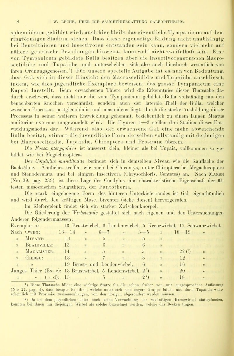 sphenoideum gebildet wird; auch hier bleibt das eigentliche Tympanicum auf dein ringförmigen Stadium stehen. Dass diese eigenartige Bildung nicht unabhängig bei Beutelthieren und Insectivoren entstanden sein kann, sondern vielmehr auf nähere genetische Beziehungen hinweist, kann wohl nicht zweifelhaft sein. Eine von Tympanicum gebildete Bulla besitzen aber die Insectivorengruppen Macro- scelididae und Tupaiidae und unterscheiden sich also auch hierdurch wesentlich von ihren Ordnungsgenossen.1) Für unsere specielle Aufgabe ist es nun von Bedeutung, dass Gal. sich in dieser Hinsicht den Macroscelididie und Tupaiidae anschliesst, indem, wie dies jugendliche Exemplare beweisen, das grosse Tympanicum eine Kapsel dar stellt. Beim erwachsenen Thiere wird die Erkenntniss dieser Thatsache da- durch erschwert, dass nicht nur die vom Tympanicum gebildete Bulla vollständig mit den benachbarten Knochen verschmilzt, sondern auch der laterale Theil der Bulla, welcher zwischen Processus postglenoidalis und mastoideus liegt, durch die starke Ausbildung dieser Processus in seiner weiteren Entwicklung gehemmt, beziehentlich zu einem langen Meatus auditorius externus umgewandelt wird. Die Figuren 1—3 stellen drei Stadien dieses Ent- wicklungsmodus dar. Während also der erwachsene Gal. eine mehr abweichende Bulla besitzt, stimmt die jugendliche Form derselben vollständig mit derjenigen bei Macroscelididae, Tupaiidae, Chiroptera und Prosimiae überein. Die Fossa pterygoidea ist ausserst klein, kleiner als bei Tupaia, vollkommen so ge- bildet wie bei Megachiroptera. Der Condylus mandibulae befindet sich in demselben Niveau wie die Kaufläche der Backzähne. Ähnliches treffen wir auch bei Chiromys, unter Chiroptera bei Megachiroptera und Stenodermata und bei einigen Insectivora (Chrysochloris, Centetes) an. Nach Marsh (N:o 29, pag. 239) ist diese Lage des Condylus eine charakteristische Eigenschaft der äl- testen mesozoischen Säugethiere, der Pantotheria. Die stark eingebogene Form des hinteren Unterkieferrandes ist Gal. eigenthümlich und wird durch den kräftigen Muse, biventer (siehe diesen) hervorgerufen. Im Kiefergelenk findet sich ein starker Zwischenknorpel. Die Gliederung der Wirbelsäule gestaltet sich nach eigenen und den Untersuchungen Anderer folgendermaassen: Exemplar a: 13 Brustwirbel, 6 Lendenwirbel, 5 Kreuzwirbel, 17 Schwanzwirbel. Nach Owen: 13 —14 » 6—7 » 3 —5 » 18—19 » » Mivart : 14 » 5 » 5 » » Blainville: 13 » 6 » 6 » » Macalister: 14 » 5 » 5 » 22 (!) » » Giebel: 13 » 7 » 3 » 12 » » )) 19 Brust- und Lendenwirbel, 6 » 16 » Junges Thier (Ex. c): 13 Brustwirbel, 5 Lendenwirbel, 22) » 20 » » » ( » d): 13 » 5 » 22) » 18 » x) Diese Thatsache bildet eine wichtige Stütze für die schon früher von mir ausgesprochene Auffassung (N:o 27, pag. 4), dass besagte Familien, welche unter sich eine engere Gruppe bilden und durch Tupaiidae wahr- scheinlich mit Prosimiae Zusammenhängen, von den übrigen abgesondert werden müssen. 2) Da bei dem jugendlichen Thier noch keine Verwachsung der zukünftigen Kreuzwirbel stattgefuuden, konnten bei ihneu nur diejenigen Wirbel als solche bezeichnet werden, welche das Becken tragen.