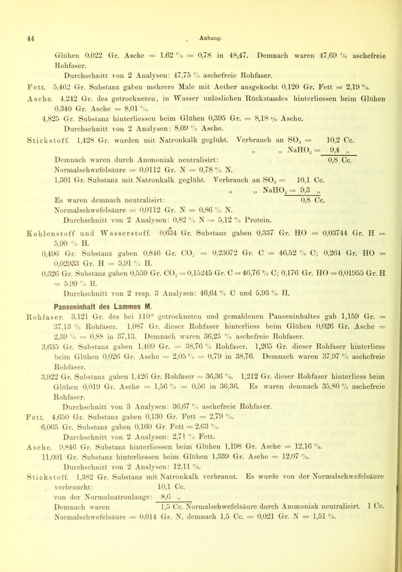 Glühen 0,022 Gr. Asche = 1,62 r/o = 0,78 in 48,47. Demnach waren 47,69 % aschefreie Rohfaser. Durchschnitt von 2 Analysen: 47,75 % aschefreie Rohfaser. Fett. 5,462 Gr. Substanz gaben mehrere Male mit Aether ausgekocht 0,120 Gr. Fett = 2,19%. Asche. 4,242 Gr. des getrockneten, in Wasser unlöslichen Rückstandes hinterliessen beim Glühen 0,340 Gr. Asche = 8,01 %. 4,825 Gr. Substanz hinterliessen beim Glühen 0,395 Gr. = 8,18 % Asche. Durchschnitt von 2 Analysen: 8,09 % Asche. Stickstoff. 1,428 Gr. wurden mit Natronkalk geglüht. Verbrauch an S03 = 10,2 Cc. „ „ NaH02 = 9,4 „ Demnach waren durch Ammoniak neutralisirt: 0,8 Cc. Normalschwefelsäure = 0,0112 Gr. N = 0,78 % N. 1,301 Gr. Substanz mit Natronkalk geglüht. Verbrauch an S03 = 10,1 Cc. „ „ NaHQ2 = 9,3 „ Es waren demnach neutralisirt: 0,8 Cc. Normalschwefelsäure = 0,0112 Gr. N = 0,86 % N. Durchschnitt yon 2 Analysen: 0,82 % N ■= 5,12 % Protein. Kohlenstoff und Wasserstoff. 0,634 Gr. Substanz gaben 0,337 Gr. HO = 0,03744 Gr. H = 5,90 % H. 0,496 Gr. Substanz gaben 0,846 Gr. C02 = 0,23072 Gr. C = 46,52 % C; 0,264 Gr. HO = 0,02933 Gr. H = 5,91 % H. 0,326 Gr. Substanz gaben 0,559 Gr. C02 = 0,15245 Gr. C = 46,76 % C; 0,176 Gr. HO = 0,01955 Gr. H = 5,99 % H. Durchschnitt yon 2 resp. 3 Analysen: 46,64 % C und 5,93 % H. Panseninhalt des Lammes M. Rohfaser. 3,121 Gr. des bei 110° getrockneten und gemahlenen Panseninhaltes gab 1,159 Gr. = 37,13 % Rohfaser. 1,087 Gr. dieser Rohfaser hinterliess beim Glühen 0,026 Gr. Asche = 2,39 % = 0,88 in 37,13. Demnach waren 36,25 % aschefreie Rohfaser. 3,635 Gr. Substanz gaben 1,409 Gr. = 38,76 % Rohfaser. 1,265 Gr. dieser Rohfaser hinterliess beim Glühen 0,026 Gr. Asche = 2,05 % = 0,79 in 38,76. Demnach waren 37,97 % aschefreie Rohfaser. 3,922 Gr. Substanz gaben 1,426 Gr. Rohfaser = 36,36 %. 1,212 Gr. dieser Rohfaser hinterliess beim Glühen 0,019 Gr. Asche = 1,56 % = 0,56 in 36,36. Es waren demnach 35,80 % aschefreie Rohfaser. Durchschnitt von 3 Analysen: 36,67 % aschefreie Rohfaser. Fett. 4,650 Gr. Substanz gaben 0,130 Gr. Fett = 2,79 %. 6,065 Gr. Substanz gaben 0,160 Gr. Fett = 2,63 °/o. Durchschnitt von 2 Analysen: 2,71 % Fett. Asche. 9,846 Gr. Substanz hinterliessen beim Glühen 1,198 Gr. Asche = 12,16 %. 11,091 Gr. Substanz hinterliessen beim Glühen 1,339 Gr. Asche = 12,07 %. Durchschnitt von 2 Analysen: 12,11 %. Stickstoff. 1,382 Gr. Substanz mit Natronkalk verbrannt. Es wurde von der Normalschwefelsäure verbraucht: 10,1 Cc. von der Normalnatronlauge: 8,6 „ Demnach waren 1,5 Cc. Normalschwefelsäure durch Ammoniak neutralisirt. 1 Cc. Normalschwefelsäure = 0,014 Gr. N, demnach 1,5 Cc. = 0,021 Gr. N = 1,51 %.