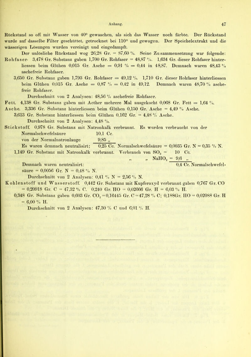 Rückstand so oft mit Wasser von 40° gewaschen, als sich das Wasser noch färbte. Der Rückstand wurde auf dasselbe Filter geschüttet, getrocknet bei 110° und gewogen. Der Speichelextrakt und die wässerigen Lösungen wurden vereinigt und eingedampft. Der unlösliche Rückstand wog 26,28 Gr. = 87,60 %. Seine Zusammensetzung war folgende: Rohfaser- 3,478 Gr. Substanz gaben 1,700 Gr. Rohfaser = 48,87 %. 1,634 Gr. dieser Rohfaser hinter- liessen heim Glühen 0,015 Gr. Asche = 0,91 % = 0,44 in 48,87. Demnach waren 48,43 % aschefreie Rohfaser. 3,650 Gr. Substanz gaben 1,793 Gr. Rohfaser = 49,12 %. 1,710 Gr. dieser Rohfaser hinterliessen heim Glühen 0,015 Gr. Asche = 0,87 % = 0,42 in 49,12. Demnach waren 48,70 % asche- freie Rohfaser. Durchschnitt von 2 Analysen: 48,56 % aschefreie Rohfaser. Fett. 4,138 Gr. Substanz gaben mit Aether mehrere Mal ausgekocht 0,068 Gr. Fett = 1,64 %. Asche. 3,336 Gr. Substanz hinterliessen beim Glühen 0,150 Gr. Asche = 4,49 % Asche. 3,613 Gr. Substanz hinterliessen beim Glühen 0,162 Gr. = 4,48 % Asche. Durchschnitt von 2 Analysen: 4,48 %. Stickstoff. 0,978 Gr. Substanz mit Natronkalk verbrannt. Es wurden verbraucht von der Normalschwefelsäure 10,1 Cc. von der Normalnatronlauge 9,85 „ Es waren demnach neutralisirt: 0,25 Cc. Normalschwefelsäure = 0,0035 Gr. N = 0,35 % N. 1,149 Gr. Substanz mit Natronkalk verbrannt. Yerbrauch von S03 = 10 Cc. „ „ NaHQ2 = 9,6 „ Demnach waren neutralisirt: 0,4 Cc. Normalschwefel- säure = 0,0056 Gr. N = 0,48 % N. Durchschnitt von 2 Analysen: 0,41 % N = 2,56 % N. Kohlenstoff und Wasserstoff. 0,442 Gr. Substanz mit Kupferoxyd verbrannt gaben 0,767 Gr. CO = 0,20918 Gr. C = 47,32 % C. 0,240 Gr. HO = 0,02666 Gr. H = 6,03 % H. 0,348 Gr. Substanz gaben 0,603 Gr. C02 = 0,16445 Gr. C= 47,28 % C; 0,188Gr. HO = 0,02088 Gr. H = 6,00 % H. Durchschnitt von 2 Analysen: 47,30 % C und 6,01 % H.