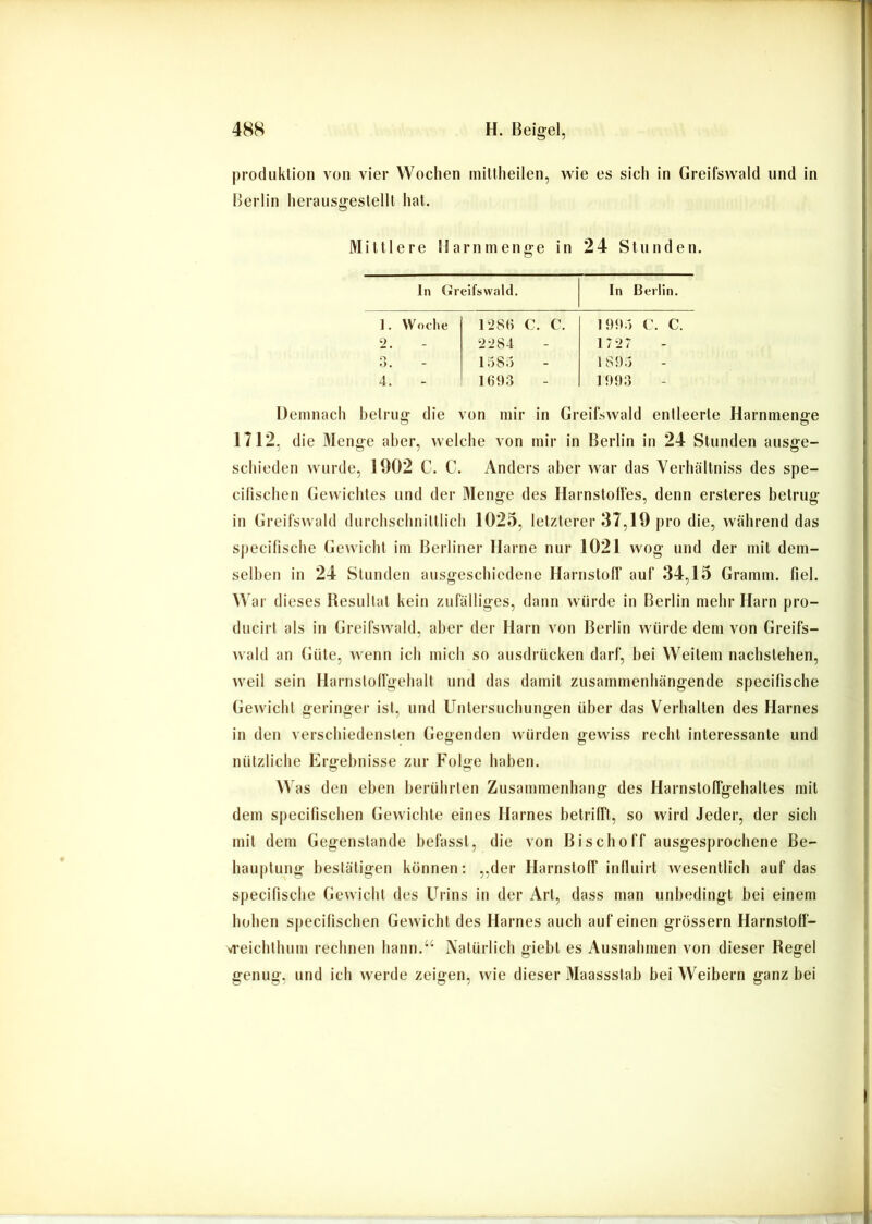 produklion von vier Wochen miltheilen, wie es sich in Greifswald und in Berlin herausgeslellt hat. Mittlere llarnmenge in 24 Stunden. ln Creifswatd. In Berlin. 1. Woche l;>8(> C. C. 1995 C. C. 2. 2-284 1727 ;3. 1585 1895 4. 1593 1993 Demnach betrug die von mir in Greifswald entleerte Harnmenge 1712, die Menge aber, welche von mir in Berlin in 24 Stunden ausge- schieden wurde, 1902 C. C. Anders aber war das Yerhältniss des spe- cilischen Gewichtes und der Menge des Harnstolfes, denn ersteres betrug in Greifswald durchschnittlich 1025, letzterer 37,19 pro die, während das specilische Gewicht im Berliner Harne nur 1021 wog und der mit dem- selben in 24 Stunden ausgeschiedene Harnstoff auf 34,15 Gramm, fiel. War dieses Besultat kein zufälliges, dann würde in Berlin mehr Harn pro- ducirt als in Greifswald, aber der Harn von Berlin würde dem von Greifs- wald an Güte, wenn ich mich so ausdrücken darf, hei Weitem nachslehen, weil sein Ilariisloflgehalt und das damit zusammenhängende specifische Gewicht geringer ist, und Untersuchungen über das Verhalten des Harnes in den verschiedensten Gegenden würden gewiss recht interessante und nützliche Ergebnisse zur Folge haben. Was den eben berührten Zusammenhang des Harnstoffgehaltes mit dem specifischen Gewichte eines Harnes betrifft, so wird Jeder, der sich mit dem Gegenstände hefässl, die von Bisch off ausgesprochene Be- hauptung bestätigen können; ,,der Harnstoff influirt wesentlich auf das specifische Gewicht des Urins in der Art, dass man unbedingt bei einem hohen specifischen Gewicht des Harnes auch auf einen grossem Harnstoff- weichllnnn rechnen bann.“ Natürlich giebl es Ausnahmen von dieser Regel genug, und ich werde zeigen, wie dieser Maassstah bei Weibern ganz bei