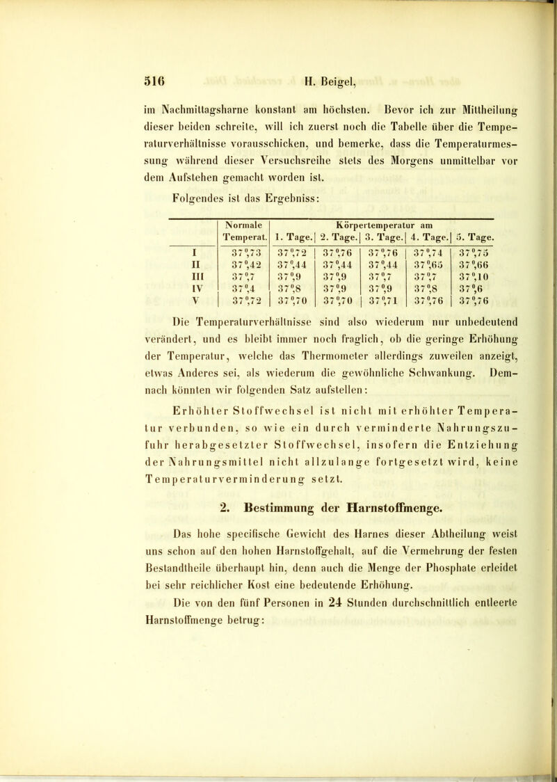 im Nachmittagsharne konstant am höchsten. Bevor ich zur Mittheilung dieser beiden schreite, will ich zuerst noch die Tabelle über die Tempe- ralurverhältnisse vorausscbicken, und bemerke, dass die Temperaturmes- sung während dieser Versuchsreihe stets des Morgens unmittelbar vor dem Aufstehen gemacht worden ist. Folgendes ist das Ergebniss: Normale Körp< jitemperatur am Temperat. l.Tage.l 2. Tage. 3. Tage. 1 4, Tage. 5. Tage. 1 37 73 37 72 37 76 37,76 37 74 37 75 II 37 42 37 44 37 44 37 44 37,65 37 66 m 37 7 37 9 37 9 37, 7 37 7 37,10 IV 37 4 37 8 37 9 37 9 37 8 37 6 V 37 72 3770 37 70 37,71 37 76 37, 76 Die Temperaturverhällnisse sind also wiederum nur unbedeutend verändert, und es bleibt immer noch fraglich, ob die geringe Erhöhung der Temperatur, welche das Thermometer allerdings zuweilen anzeigt, etwas Anderes sei, als wiederum die gewöhnliche Schwankung. Dem- nach könnten wir folgenden Satz aufstellen: Erhöhter Stoffwechsel ist nicht mit erhöhter Tempera- tur verbunden, so wie ein durch verminderte Nahrungszu- fuhr herabgesetzter Stoffwechsel, insofern die Entziehung der Nahrungsmittel nicht allzulange fortgesetzt wird, keine T e m j) e r a 111 r V e r m i n d e r u n g setzt. 2. Bestimmung der Harnstoffmenge. Das hohe specifische Gewicht des Harnes dieser Abtheilung weist uns schon auf den hohen Harnstoffgehalt, auf die Vermehrung der festen Bestandlheile überhaupt hin, denn auch die Menge der Phosphate erleidet bei sehr reichlicher Kost eine bedeutende Erhöhung. Die von den fünf Personen in 24 Stunden durchschnittlich entleerte Harnstoffmenge betrug: ■