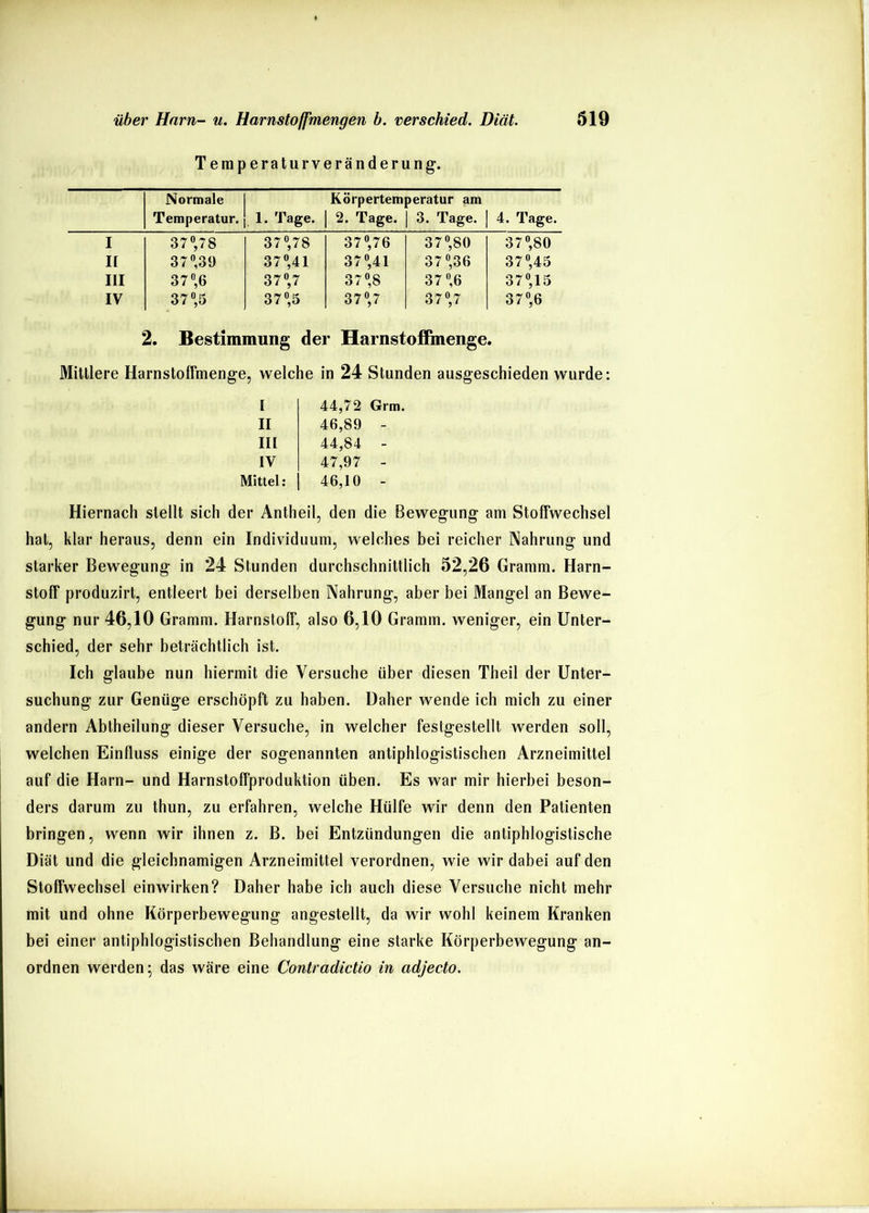 Temperaturveränderung. Normale | Temperatur. | 1. Tage. Körpertemperatur am 2. Tage. | 3. Tage. 1 4. Tage. I 37«,78 37®, 78 37®,76 37®,80 37®,80 H 37®, 39 37®,41 37®,41 37®,36 37®,45 III 37 «6 37®,7 37®,8 37,6 37®,15 IV 37®, 5 37®,5 37®,7 37®,7 37®,6 2. Bestimmung der Harnstoffmenge. Mittlere Harnstoffmenge, welche in 24 Stunden ausgeschieden wurde: 1 44,72 Grm. II 46,89 - III 44,84 - IV 47,97 - Mittel: 46,10 - Hiernach stellt sich der Antheil, den die Bewegung am Stoffwechsel hat, klar heraus, denn ein Individuum, welches bei reicher Nahrung und starker Bewegung in 24 Stunden durchschnittlich 52,26 Gramm, Harn- stoff produzirt, entleert bei derselben Nahrung, aber bei Mangel an Bewe- gung nur 46,10 Gramm. Harnstoff, also 6,10 Gramm, weniger, ein Unter- schied, der sehr beträchtlich ist. Ich glaube nun hiermit die Versuche über diesen Theil der Unter- suchung zur Genüge erschöpft zu haben. Daher wende ich mich zu einer andern Abtheilung dieser Versuche, in welcher festgestellt werden soll, welchen Einfluss einige der sogenannten antiphlogistischen Arzneimittel auf die Harn- und Harnstoffproduktion üben. Es war mir hierbei beson- ders darum zu thun, zu erfahren, welche Hülfe wir denn den Patienten bringen, wenn wir ihnen z. B. bei Entzündungen die antiphlogistische Diät und die gleichnamigen Arzneimittel verordnen, wie wir dabei auf den Stoffwechsel einwirken? Daher habe ich auch diese Versuche nicht mehr mit und ohne Körperbewegung angestellt, da wir wohl keinem Kranken bei einer antiphlogistischen Behandlung eine starke Körperbewegung an- ordnen werden; das wäre eine Contradictio in adjecto.