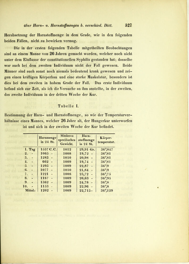 Herabsetzung der Harnstoffmenge in dem Grade, wie in den folgenden beiden Fällen, nicht zu bewirken vermag. Die in der ersten folgenden Tabelle mitgelheilten Beobachtungen sind an einem Manne von 26 Jahren gemacht worden, welcher noch nicht unter dem Einflüsse der constitutionellen Syphilis gestanden hat; dasselbe war auch bei dem zweiten Individuum nicht der Fall gewesen. Beide Männer sind auch sonst noch niemals bedeutend krank gewesen und zei- gen einen kräftigen Körperbau und eine starke Muskulatur, besonders ist dies bei dem zweiten in hohem Grade der Fall. Das erste Individuum befand sich zur Zeit, als ich die Versuche an ihm anstellte, in der zweiten, das zweite Individuum in der dritten Woche der Kur. Tabelle I. Bestimmung der Harn- und Harnstoffmenge, so wie der Temperaturver- hältnisse eines Mannes, welcher 26 Jahre alt, der Hungerkur unterworfen ist und sich in der zweiten Woche der Kur befindet. Harnmenge in 24 St. Mittleres specifisches Gewicht, Harn- stotfmenge in 24 St. Körper- temperatur. 1. Tag 1537 C. C. 1012 29,91 Gr. 36«,847 2. - 1065 - 1008 19,72 - 36 «81 3. - 1283 - 1010 20,98 - 36 “81 4. - 662 - 1009 19,74 - 36 “81 5. - 1295 - 1009 22,87 - 36 “9 6. - 1077 - 1010 21,84 - 3 6 “9 7. - 1221 - 1008 23,72 - 36“,75 8. - 1187 - 1009 20,63 - 36“,95 9. - 1362 - 1009 24,78 - 36 “8 10. - 1153 - 1009 22,96 - 36“, 8