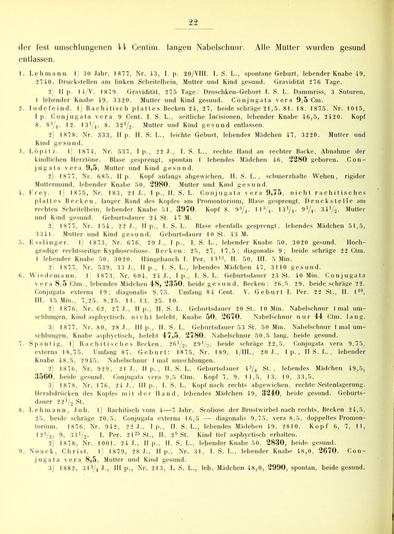 der fest umschlungenen 44 Centim. langen Nabelschnur. Alle Mütter wurden gesund entlassen. 1. Lehmann. 1) 30 Jahr, 1877, Nr. 43, I. p. 20/VIII. I. S. L., spontane Geburt, lebender Knabe 49, 2740. Druckstellen am linken Scheitelbein, Mutter und Kind gesund. Gravidität 276 Tage. 2) II p. 14/V. 1 879. Gravidität, 275 Tage: Droschken-Geburt I. S. L. Dammriss, 3 Suturen, I lebender Knabe 49, 3320. Mutter und Kind gesund. Conjugata vera 9,5 Cm. 2. Iudefeind. 1) Rachitisch plattes Becken 24, 27, beide schräge 21,5.81. 18. 1875. Nr. 1015, I p. Conjugata vera 9 Cent. I. S. L., seitliche Incisionen, lebender Knabe 46,5, 2420. Kopf 8. 83/4. 12. 134/4. 8. 321/2. Mutter und Kind gesund entlassen. 2) 1 878, Nr. 333, II p. II. S. L., leichte Geburt, lebendes Mädchen 47, 3220. Mutter und Kind gesund. 3. Löpitz. I) 1 874, Nr. 537, I p., 22 J., I. S. L., rechte Hand an rechter Backe, Abnahme der kindlichen Herztöne. Blase gesprengt, spontan 1 lebendes Mädchen 46, 2280 geboren. Con- jugata vera 9,5, Mutter und Kind gesund. 2) 1877, Nr. 685, II p. Kopf anfangs abgewichen, II. S. L., schmerzhafte Wehen, rigider Muttermund, lebender Knabe 50, 2980. Mutter und Kind gesund. 4. Frey. 1) 1875, Nr. 183, 21 J., I p., II. S. L. Conjugata vera 9,75, nicht rachitisches plattes Becken, langer Rand des Kopfes am Promontorium, Blase gesprengt, Druckstelle am rechten Scheitelbein, lebender Knabe 51, 3970. Kopf 8. 93/4. 113/4- 13 J/4. 93/4. 341/2. Mutter und Kind gesund. Geburtsdauer 24 St. 47 M. 2) 1 877, Nr. 1 54, 22 J., Dp., 1. S. L. Blase ebenfalls gesprengt, lebendes Mädchen 51,5, 3341. Mutter und Kind gesund. Geburtsdauer 10 St. 43 M. 5. Esslinger. I) 1 873, Nr. 676, 29 J., I p., I. S. L., lebender Knabe 50, 3020 gesund. Hoch- gradige rechtsseitige Kyphoscoliose. Becken: 25, 27, 17,5; diagonalis 9; beide schräge 22 Ctm. I lebender Knabe 50, 3020. Hängebauch I. Per. 1313, II. 50, III. 5 Min. 2) 1877, Nr. 539, 33 J., II p., 1. S. L., lebendes Mädchen 47, 3110 gesund. 6. Wiedemann. l) 1 873, Nr. 604, 24 J., I p., I. S. L. Geburtsdauer 23 St. 40 Min. Conjugata vera 8,5 Ctm., lebendes Mädchen 48, 2350, beide gesund. Becken: 26,5. 29. beide schräge 22. Conjugata externa 19; diagonalis 9,75. Umfang 84 Cent. V. Geburt I. Per. 22 St., II. I40, III. 15 Min., 7,25. 8,25. 1 1. 13. 25. 10. 2) 1 876, Nr. 62, 27 J., II p., II. S. L. Geburtsdauer 20 St. 10 Min. Nabelschnur I mal um- schlungen, Kind asphyctisch, nicht belebt, Knabe 50, 2670. Nabelschnur nur 44 Ctm. lang. 3) 1 877, Nr. 80, 28 J., III p., II. S. L. Geburtsdauer 53 St. 50 Min. Nabelschnur 1 mal um- schlungen, Knabe asphyctisch, belebt 47,5, 2780. Nabelschnur 50,5 lang, beide gesund. 7. Spantig. 1) Rachitisches Becken, 264/2, 29'/2, beide schräge 22,5. Conjugata vera 9,75, externa 18,75. Umfang 87. Geburt: 1 875, Nr! 189, 4 /III., 20 J., I p., IIS. L., lebender Knabe 48,5, 2945. Nabelschnur I mal umschlungen. 2) 1 876, Nr. 929 , 21 J., II p., II. S. L. Geburtsdauer 43/4 St., lebendes Mädchen 49,5, 3560, beide gesund. Conjugata vera 9,5 Ctm. Kopf 7, 9, 11,5, 13, 10, 33,5. 3) 1878, Nr. 176, 24 .1., III p., I. S. L. Kopf nach rechts abgewichen, rechte Seitenlagerung. Herabdrücken des Kopfes mit der Hand, lebendes Mädchen 49, 3240, beide gesund. Geburts- dauer 224/2 St. 8. Lehmann, Joh. l) Rachitisch vom 4—7 Jahr. Scoliose der Brustwirbel nach rechts, Becken 24,5, 25, beide schräge 20,5. Conjugata externa 16,5 — diagonalis 9,75, vera 8,5, doppeltes Promon- torium. 1 876, Nr. 942, 22 J., I p., II. S. L., lebendes Mädehen 49, 281 0. Kopf 6, 7, 11, 124/2, 9, 334/2. I. Per. 2125 St., II. 25 St. Kind tief asphyctisch erhalten. 2) 1878, Nr. 1 001. 24 J., II p., II. S. L., lebender Knabe 50, 2830, beide gesund. 9. Noack, Christ. I) 1 879, 28 J., II p., Nr. 31, I. S. L., lebender Knabe 48,0, 2670. Con- jugata vera 8?5, Mutter und Kind gesund. 3) 1 882, 31 3/4 J., III p., Nr. 213, I. S. L., leb. Mädchen 48,0, 2990, spontan, beide gesund.