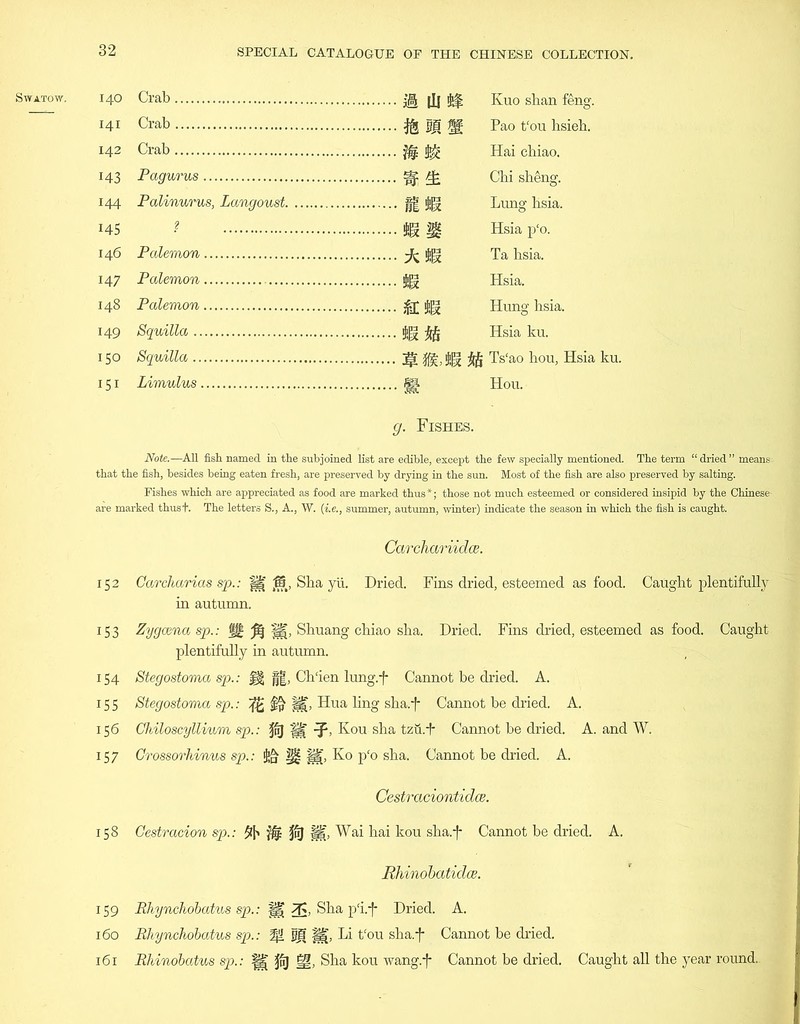 141 Crab a m m Pao t'ou hsieh. 142 Crab Hai chiao. 143 Pagurus Chi sheng. 144 Palinurus, Langoust 11 m Lung hsia. 145 2 mm Hsia p‘o. 146 Palemon * m Ta hsia. 147 Palemon m Hsia. 148 Palemon Hung hsia. 149 Squilla mm Hsia ku. 150 Squilla mm,mm Ts'ao hou, Hsia ku. 151 Limulus « Hou. g. Fishes. Note.—All fish named in the subjoined list are edible, except the few specially mentioned. The term “dried” means that the fish, besides being eaten fresh, are preserved by drying in the sun. Most of the fish are also preserved by salting. Fishes which are appreciated as food are marked thus*; those not much esteemed or considered insipid by the Chinese are marked thust. The letters S., A., W. (i.e., summer, autumn, winter) indicate the season in which the fish is caught. Carchariidce. 152 Carcharias sp.: f§|' 4t§, Sha yii. Dried. Fins dried, esteemed as food. Caught plentifully in autumn. 153 Zygcena sp.: f| Shuang chiao sha. Dried. Fins dried, esteemed as food. Caught plentifully in autumn. 154 Stegostoma sp.: fg |1, Ch'ien lung.f Cannot be dried. A. 155 Stegostoma sp.: f|{, Hua ling sha.-f- Cannot be dried. A. 156 Ghiloscyllium sp.: fuj ^ -^p, Kou sha tzu.f Cannot be dried. A. and W. 157 Crossorhinus sp.: Ja M Hi> Fo p'o sha. Cannot be dried. A. Cestraciontidcje. 158 Cestracion sp.: f§(, Wai hai kou sha.-f- Cannot he dried. A. Rhinobatidce. 159 Rhynchobatus sp.: ^ Sha p'i.-f Dried. A. 160 Rhynchobatus sp.: % tjji Jf[, Li t£ou sha.-f* Cannot be dried. 161 Rhinobatus sp.: fg $0 6|, Sha kou wang.-f- Cannot be dried. Caught all the year round.