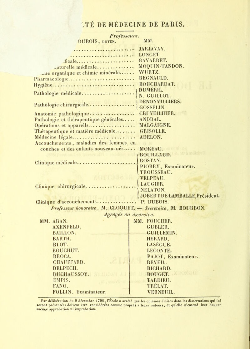 ,TÉ DE MÉDECINE DE PARIS. Professeurs. DUBOIS, DOYEN. MM. Jicale ...aturelle médicale JAR.1AVAY. LONGET. GA V ARRET. MOQUIN-l'ANDON. organique et chimie minérale Pharmacologie Hygiène Pathologie médicale | Pathologie chirurgicale | Anatomie pathologique Pathologie et thérapeutique générales Opérations et a|)pareils Thérapeutique et matière médicale Médecine légale Accouchements, maladies des femmes en couches et des enfants nouveau-nés Clinique médicale WüRTZ. REGNAILD. BOÜCHARDAT. DUMÉRIL. N. GU ILLOT. DENONVILLIERS. GOSSELIN. CRUVEILHIER. ANDRAL. MALGAIGNE. GRISOLLE. ADELON. MOREAU. BOUILLAUD. ROSTAN. PIORRY, Examinateur. TROUSSEAU. I VELPEAU. CIlDique chmirgicale NÉmW. I JOBERT DE LAMBALLE,Président. Clinique d’accouchements P. DUBOIS. Professeur honorairej M. CLOQUET. — Secrétaire^ M. BOURBON. Asréaés en exercice. MM. AB AN. AXENFELD. BAILLON. BARTH. B LOT. BOUCHUT. BROCA. CHAUFFARD. DELPECH. DUCHAUSSOY. EMPIS. FANO. FOLLIN, Examinateur. MM. FOUCHER. GUBLER. GUILLEMIN. HERARD. LASÈGUE, LECONTE. PAJOT, Examinateur. REVEIL. RICHARD. ROUGET. TARDIEU. TRÉLAT. VERNEUIL. Par délibération du 9 décembre 1798 , l’École a arrêté que les opinions émises dans les dissertations qui lui seront présentées doivent être considérées comme propres à leurs auteurs, et qu’elle n’entend leur donner aucune approbation ni improbation.