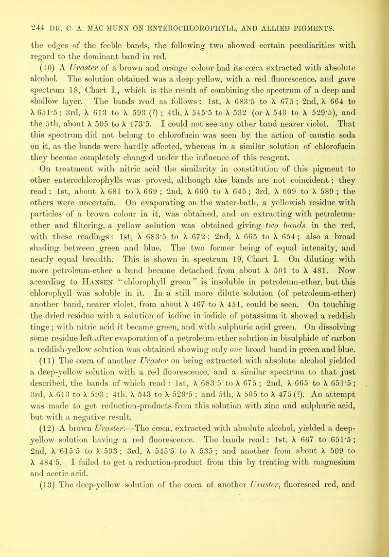 the edges of the feeble bands, the following two showed certain peculiarities with regard to the dominant band in red. (10) A Uraster of a brown and orange colour had its coeca extracted with absolute alcohol. The solution obtained was a deep yellow, with a red fluorescence, and gave spectrum 1 8, Chart I., whicli is the result of combining the spectrum of a deep and shallow layer. The bands read as follows : 1st, X 683'5 to X 675 ; 2nd, X 664 to X 651-5 ; 3rd, X 613 to X 593 (?) ; 4th, X 545‘5 to X 532 (or X 543 to X 529*5), and the 5th, about X 505 to X 4735. I could not see any other band nearer violet. That this spectrum did not belong to chlorofucin was seen by the action of caustic soda on it, as the bands were hardly affected, whereas in a similar solution of chlorofucin they become completely changed under the influence of this reagent. On treatment with nitric acid the similarity in constitution of this pigment to other enterochlorophylls was proved, although the bands are not coincident; they read : 1st, about X 681 to X 669 ; 2nd, X 660 to X 645 ; 3rd, X 609 to X 589 ; the others were uncertain. On evaporating on the water-bath, a yellowish residue with particles of a brown colour in it, was obtained, and on extracting with petroleum- ether and filtering, a yellow solution was obtained giving two bands in the red, with these readings: 1st, X 683-5 to X 672; 2nd, X 665 to X 654; also a broad shading between green and blue. The two former being of equal intensity, and nearly equal breadth. This is shown in spectrum 19, Chart I. On diluting with more petroleum-ether a band became detached from about X 501 to X 481. Now according to Hansen “ chlorophyll green ” is insoluble in petroleum-ether, but this chlorophyll was soluble in it. In a still more dilute solution (of petroleum-ether) another band, nearer violet, from about X 467 to X 451, could be seen. On touching the dried residue with a solution of iodine in iodide of potassium it showed a reddish tinge; -with nitric acid it became green, and with sulphuric acid green. On dissolving some residue left after evaporation of a petroleum-ether solution in bisulphide of carbon a reddish-yellow solution was obtained showing only one broad band in green and blue. (11) The coeca of another Uraster on being extracted with absolute alcohol yielded a deep-yellow solution with a red fluorescence, and a similar spectrum to that just described, the bands of which read : 1st, X 683'5 to X 675 ; 2nd, X 665 to X 651-5; 3rd, X 613 to X 593 ; 4th, X 543 to X 529-5 ; and 5th, X 505 to X 475 (?). An attempt was made to get reduction-products from this solution with zinc and sulphuric acid, but with a negative result. (12) A brown Uraster.—The coeca, extracted with absolute alcohol, yielded a deep- yellow solution having a red fluorescence. The bands read: 1st, X 667 to 65l5; 2nd, X 615'5 to X 593 ; 3rd, X 5455 to X 535 ; and another from about X 509 to X 4845. I failed to get a reduction-product from this by treating with magnesium and acetic acid. (13) The deep-yellow solution of the coeca ol another Uraster, fluoresced red, and