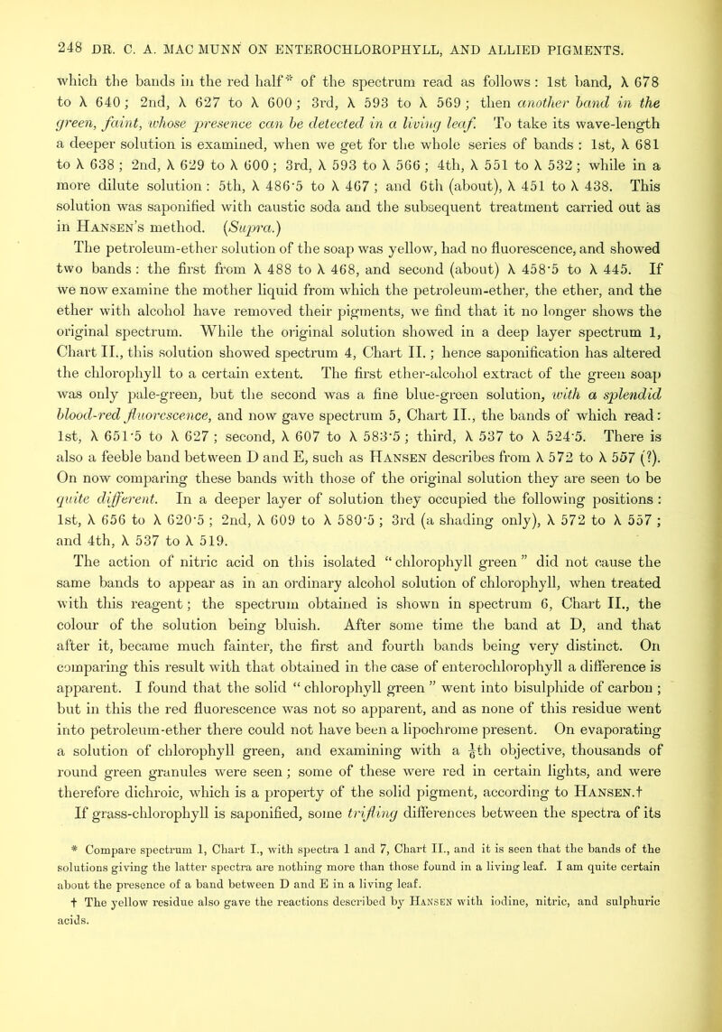 which the bands in the red half* of the spectrum read as follows: 1st hand, X 678 to X 640; 2nd, X 627 to X 600; 3rd, X 593 to X 569 ; then another hand in the green, faint, whose presence can he detected in a living leaf. To take its wave-length a deeper solution is examined, when we get for the whole series of bands : 1st, X 681 to X 638 ; 2nd, X 629 to X 600; 3rd, X 593 to X 566 ; 4th, X 551 to X 532; while in a more dilute solution: 5th, X 486-5 to X 467 ; and 6th (about), X 451 to X 438. This solution was saponified with caustic soda and the subsequent treatment carried out as in Hansen’s method. (Supra.) The petroleum-ether solution of the soap was yellow, had no fluorescence, and showed two bands : the first from X 488 to X 468, and second (about) X 458’5 to X 445. If we now examine the mother liquid from which the petroleum-ether, the ether, and the ether with alcohol have removed their pigments, we find that it no longer shows the original spectrum. While the original solution showed in a deep layer spectrum 1, Chart II., this solution showed spectrum 4, Chart II.; hence saponification has altered the chlorophyll to a certain extent. The first ether-alcohol extract of the green soap was only pale-green, but the second was a fine blue-green solution, with a splendid hlood-red fiuorcscence, and now gave spectrum 5, Chart II., the bands of which read: 1st, X 651 '5 to X 627 ; second, X 607 to X 583‘5; third, X 537 to X 524'5. There is also a feeble band between D and E, such as Hansen describes from X 572 to X 557 (?). On now comparing these bands with those of the original solution they are seen to be quite different. In a deeper layer of solution they occupied the following positions : 1st, X 656 to X 620’5 ; 2nd, X 609 to X 580‘5 ; 3rd (a shading only), X 572 to X 557 ; and 4th, X 537 to X 519. The action of nitric acid on this isolated “ chlorophyll green ” did not cause the same bands to appear as in an ordinary alcohol solution of chlorophyll, when treated with this reagent; the spectrum obtained is shown in spectrum 6, Chart II., the colour of the solution being bluish. After some time the band at D, and that after it, became much fainter, the first and fourth bands being very distinct. On comparing this result with that obtained in the case of enterochlorophyll a difference is apparent. I found that the solid “ chlorophyll green ” went into bisulphide of carbon ; but in this the red fluorescence was not so apparent, and as none of this residue went into petroleum-ether there could not have been a lipochrome present. On evaporating a solution of chlorophyll green, and examining with a ^th objective, thousands of round green granules were seen; some of these were red in certain lights, and were therefore dichroic, which is a property of the solid pigment, according to Hansen.t If grass-chlorophyll is saponified, some trifling differences between the spectra of its * Compare spectrum 1, Chart I., with spectra 1 and 7, Chart II., and it is seen that the hands of the solutions giving the latter spectra are nothing more than those found in a living leaf. I am quite certain about the presence of a band between D and E in a living leaf. t The yellow residue also gave the reactions described by Hansen with iodine, nitric, and sulphuric acids.