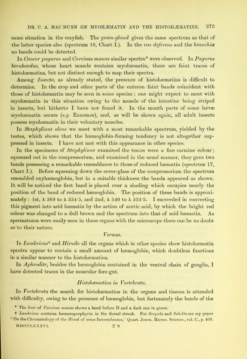 same situation in the crayfish. The green-gland gives the same spectrum as that of the latter species also (spectrum 16, Chart I.). In the vas deferens and the branchiae no bands could be detected. In Cancer pagurus and Carcinus mcenas similar spectra4' were observed. In Pagurus bernhardus, 'whose heart muscle contains myohaematin, there are faint traces of histohsematins, but not distinct enough to map their spectra. Among Insecta, as already stated, the presence of histohsematins is difficult to determine. In the crop and other parts of the enteron faint bands coincident with those of histohsematin may be seen in some species ; one might expect to meet with myohsematin in this situation owing to the muscle of the intestine being striped in insects, but hitherto I have not found it. In the mouth parts of some larvse myohsematin occurs (e.g. Ennomos), and, as will be shown again, all adult insects possess myohsematin in their voluntary muscles. In Staphylinus olens we meet with a most remarkable spectrum, yielded by the testes, which shows that the hsemoglobin-forming tendency is not altogether sup- pressed in insects. I have not met with this appearance in other species. In the specimens of Staphylinus examined the testes were a fine carmine colour; squeezed out in the compressorium, and examined in the usual manner, they gave two bands possessing a remarkable resemblance to those of reduced hsematin (spectrum 17, Chart I.). Before squeezing down the cover-glass of the compressorium the spectrum resembled oxyhaemoglobin, but in a suitable thickness the bands appeared as shown. It will be noticed the first band is placed over a shading which occupies nearly the position of the band of reduced haemoglobin. The position of these bands is approxi- mately : 1st, X 569 to X 554'5, and 2nd, X 540 to X 524'5. I succeeded in converting this pigment into acid haematin by the action of acetic acid, by which the bright red colour was changed to a dull brown and the spectrum into that of acid haematin. As spermatozoa were easily seen in these organs with the microscope there can be no doubt as to their nature. Vermes. In Lumbricusf and Hirudo all the organs which in other species show histohaematin spectra appear to contain a small amount of haemoglobin, which doubtless functions in a similar manner to the histohaematins. In Aphrodite, besides the haemoglobin contained in the ventral chain of ganglia, I have detected traces in the muscular fore-gut. Histohcematins in Vertebrata. In Vertebrata the search for histohaematins in the organs and tissues is attended with difficulty, owing to the presence of haemoglobin, but fortunately the bands of the * The liver of Carcinus mcenas shows a band before D and a dark one in green. t Lumbricus contains hsematoporphyrin in the dorsal streak. For Serpula and Sabella see my paper “ On the Cliromatology of the Blood of some Invertebrates,” Quart. Journ. Micros. Science., vol. C., p. 469. MDCCCLXXXVI. 2 N